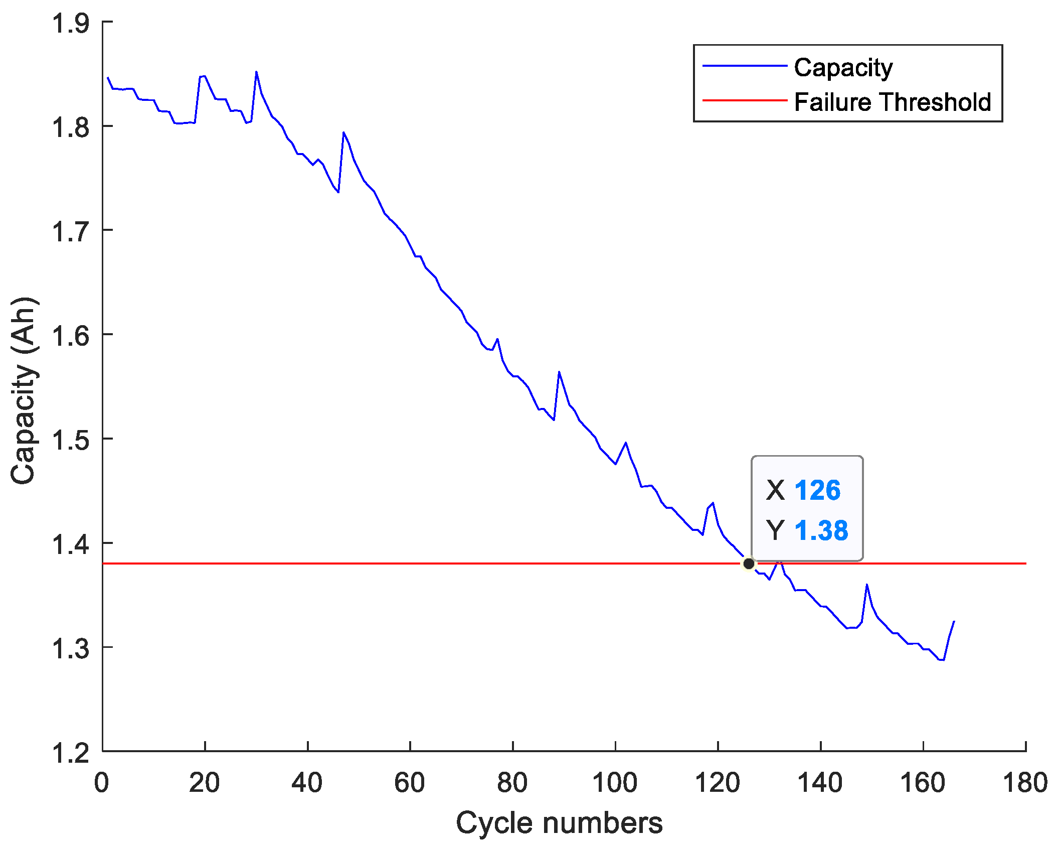 Applsci 08 02078 g002