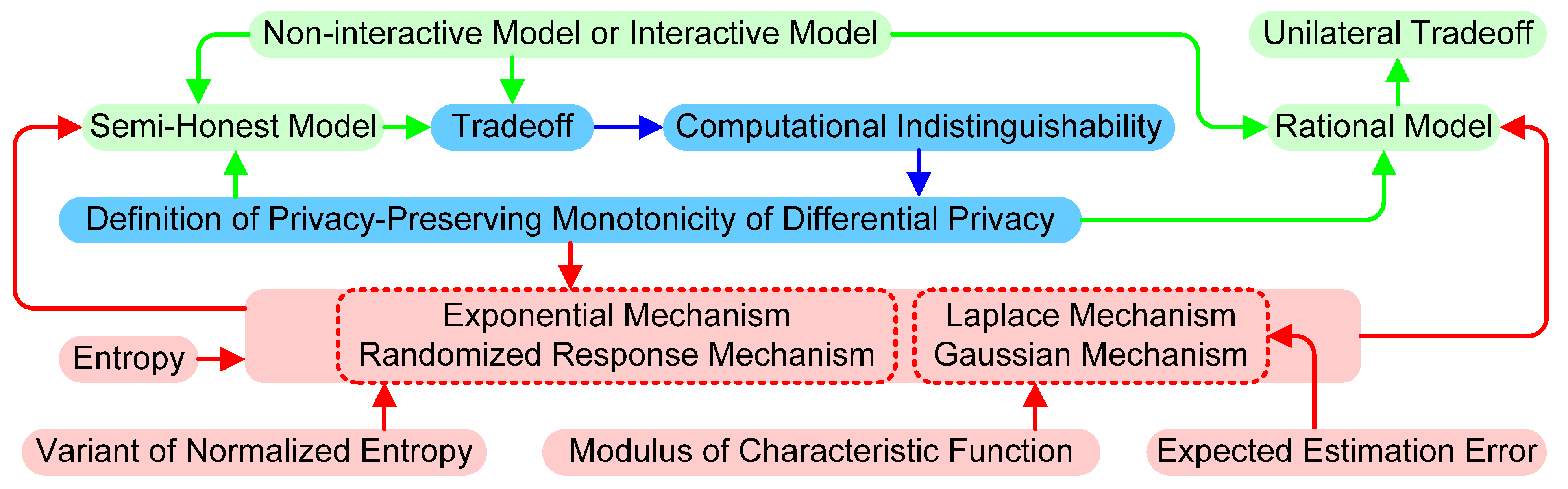 Applsci 08 02081 g001