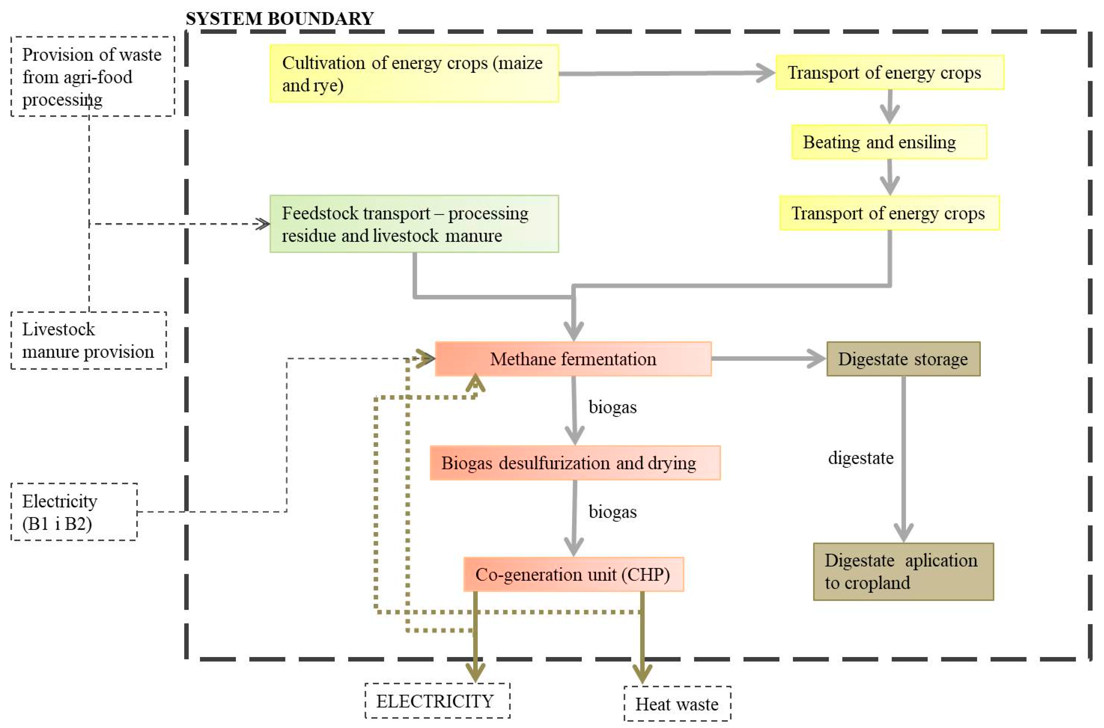 Applsci 08 02083 g001