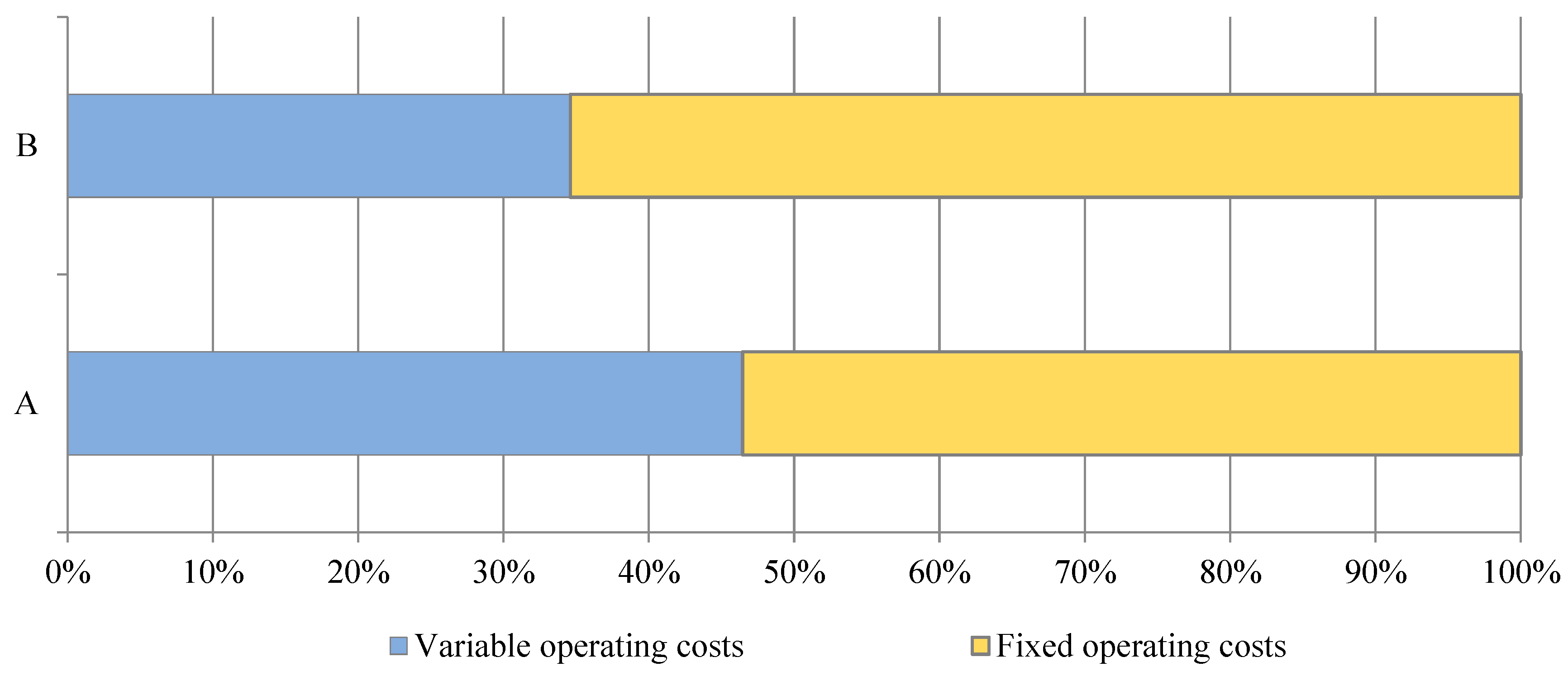Applsci 08 02083 g004