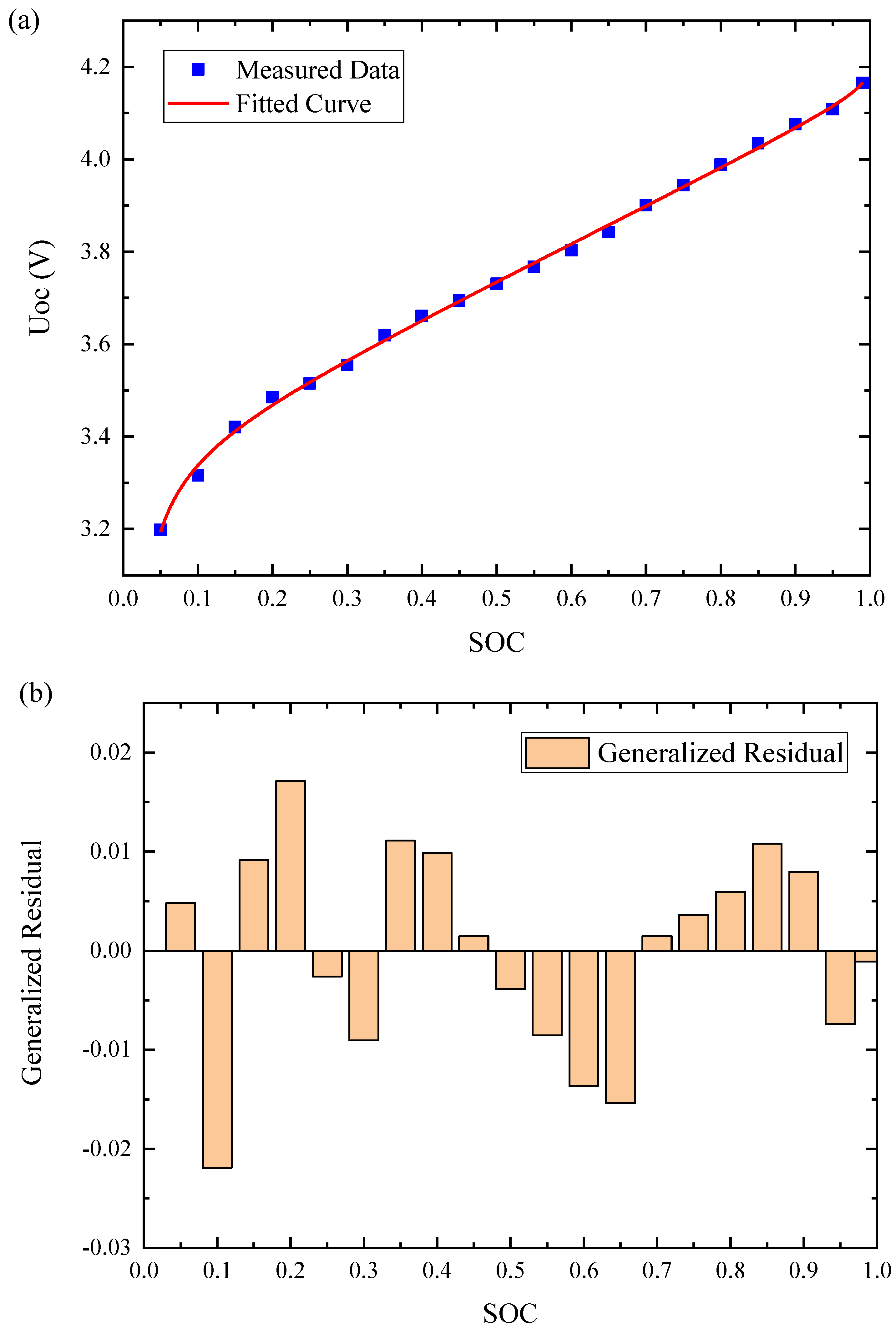 Applsci 08 02084 g006