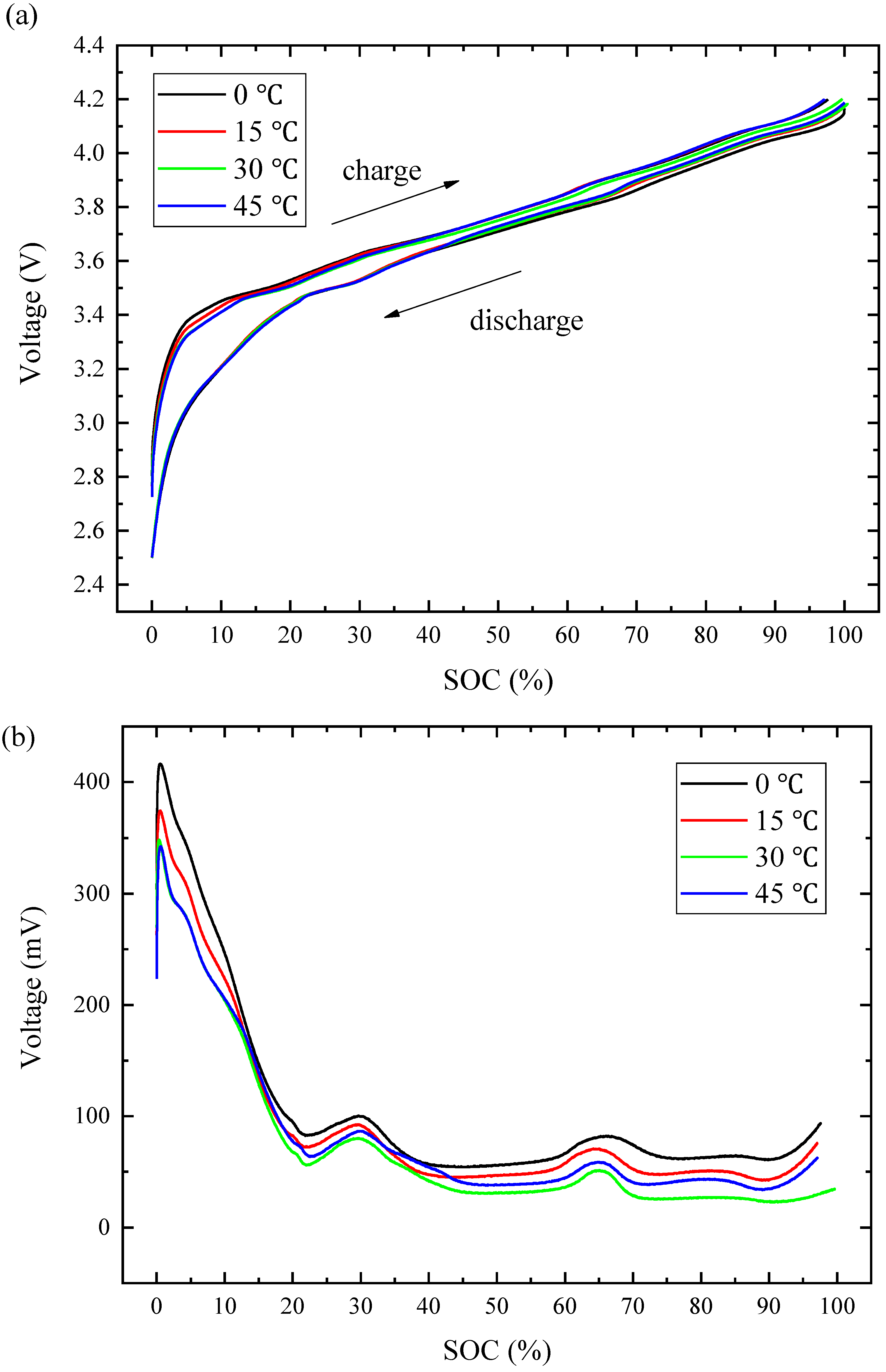 Applsci 08 02084 g007