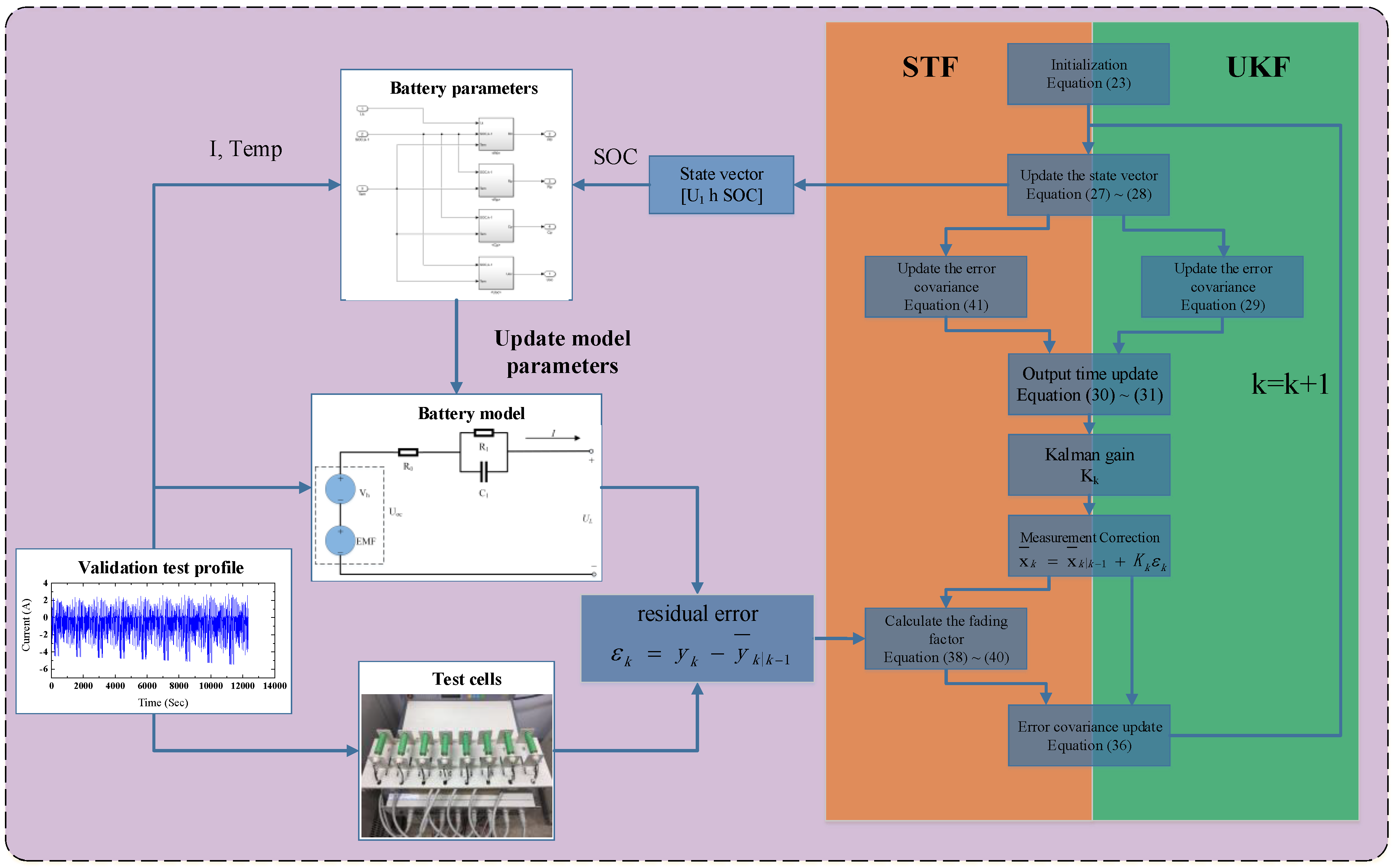 Applsci 08 02084 g011