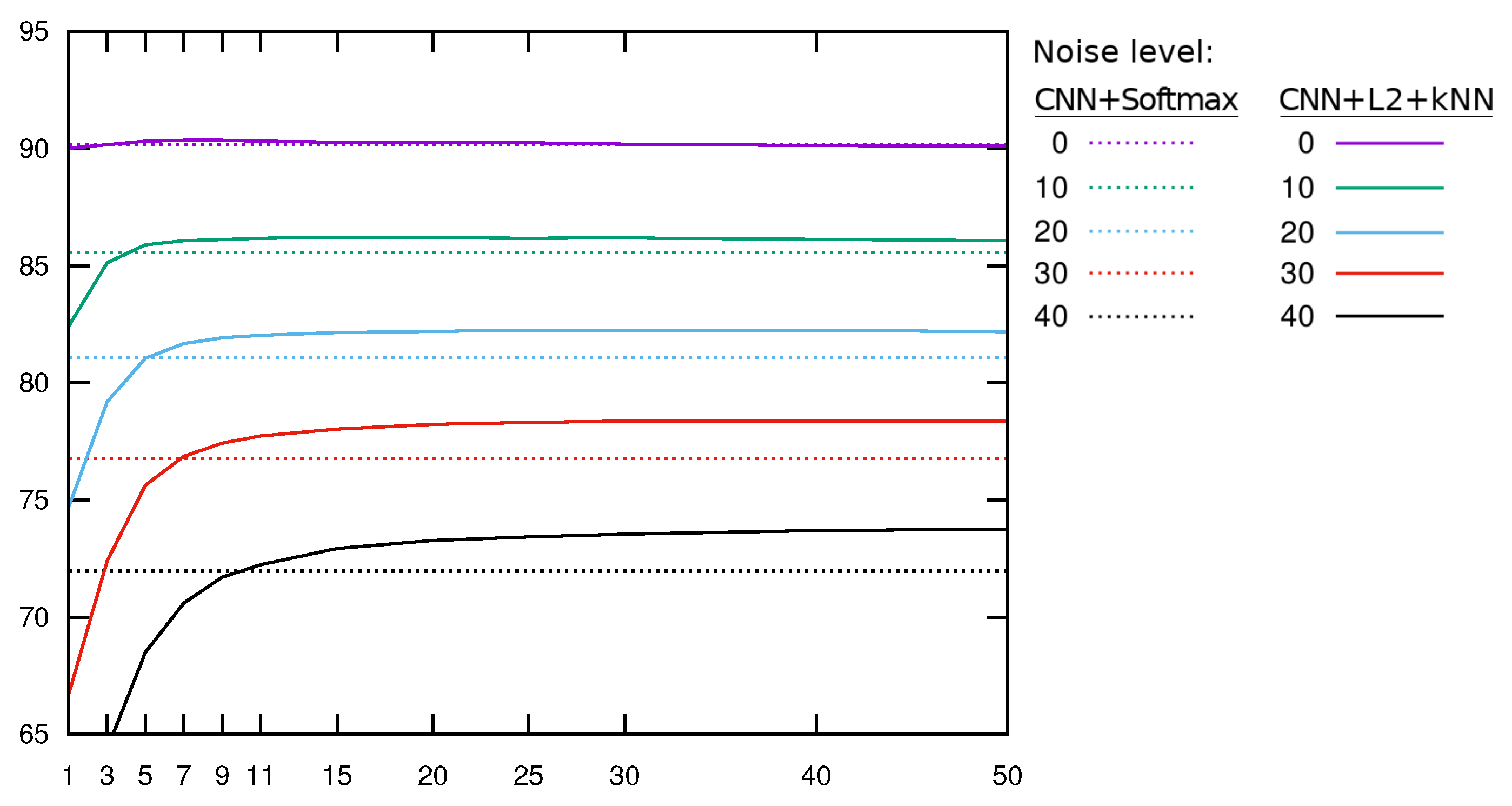 Applsci 08 02086 g003 Applsci 08 02086 g003