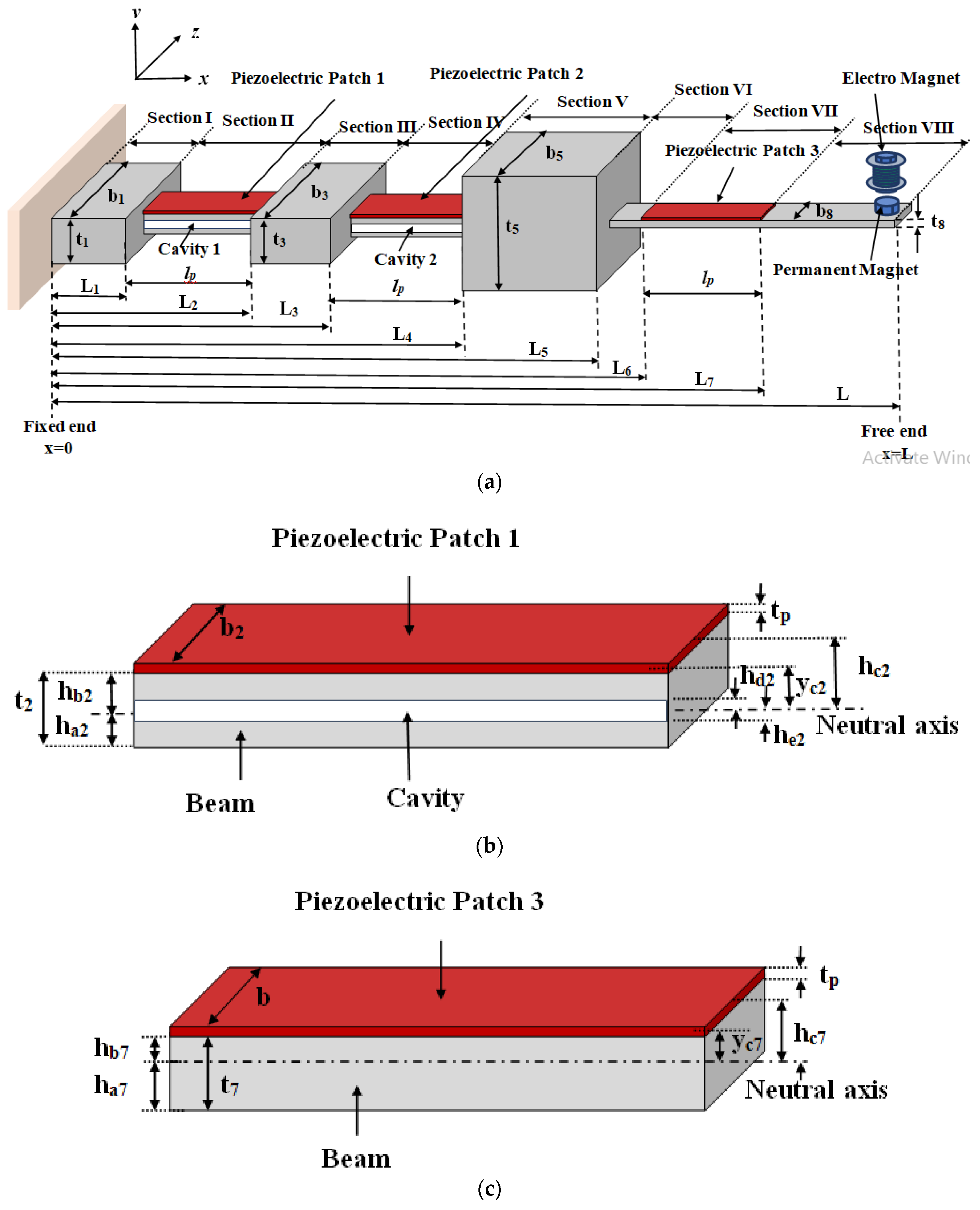 Applsci 08 02091 g001