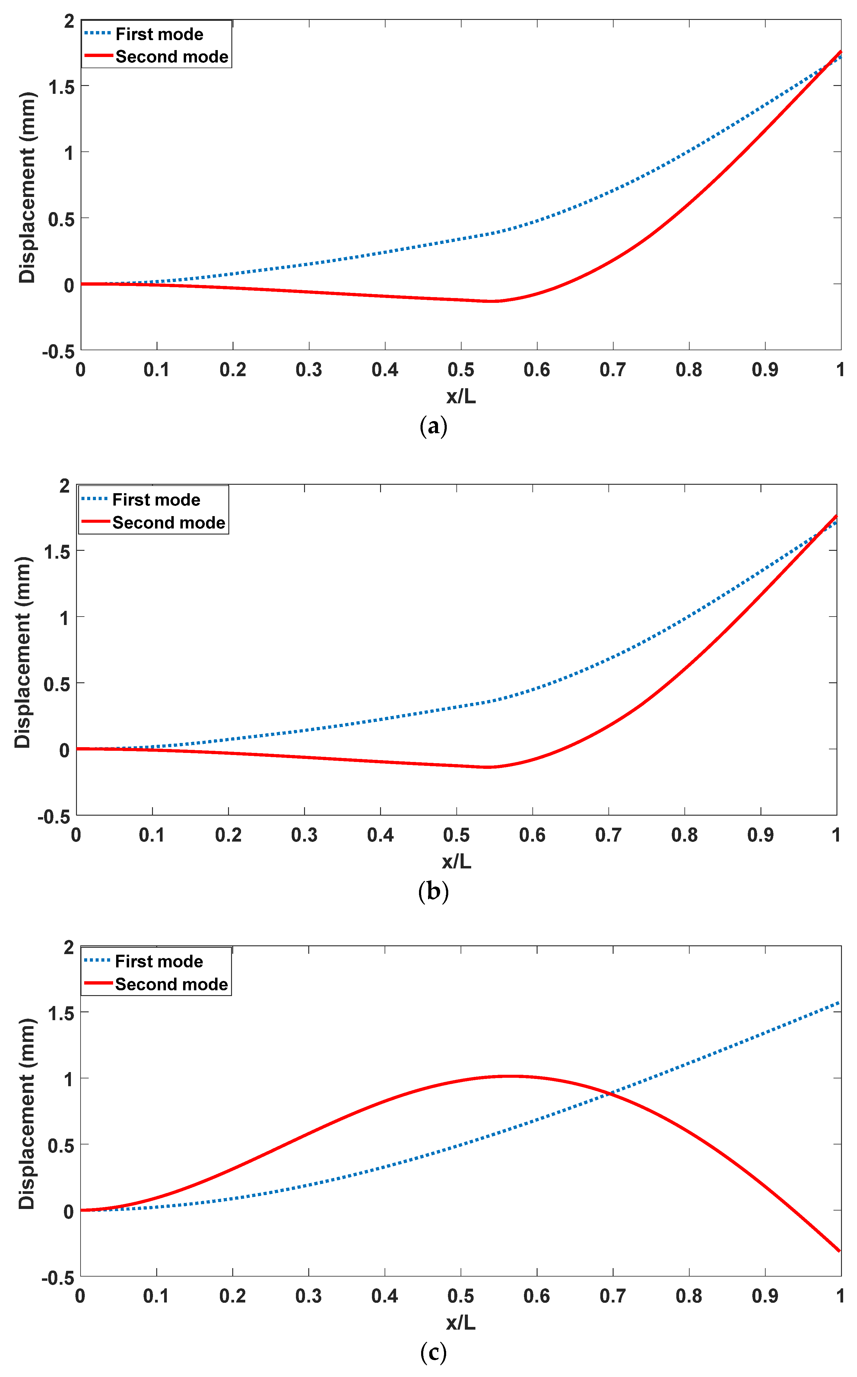 Applsci 08 02091 g004