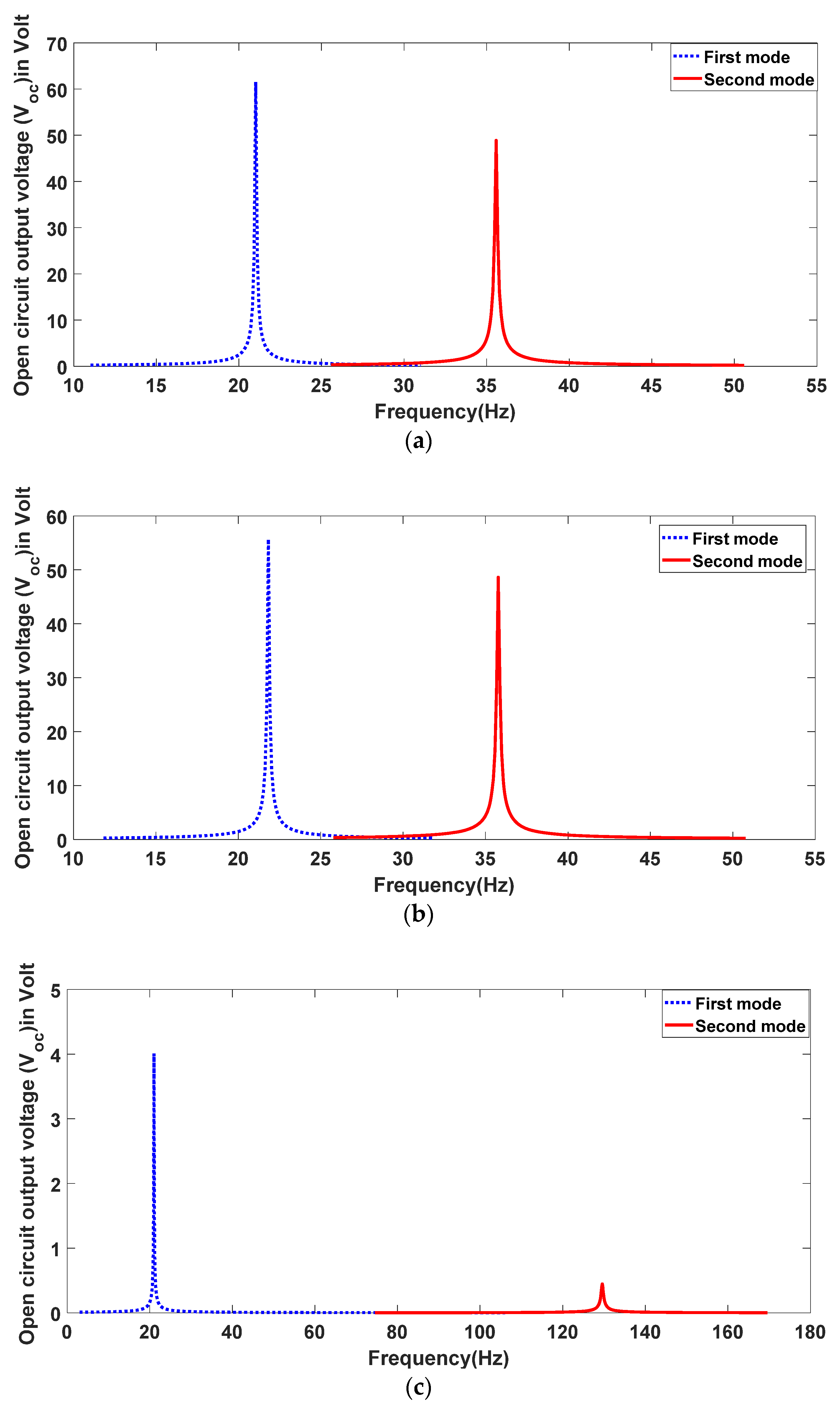 Applsci 08 02091 g005