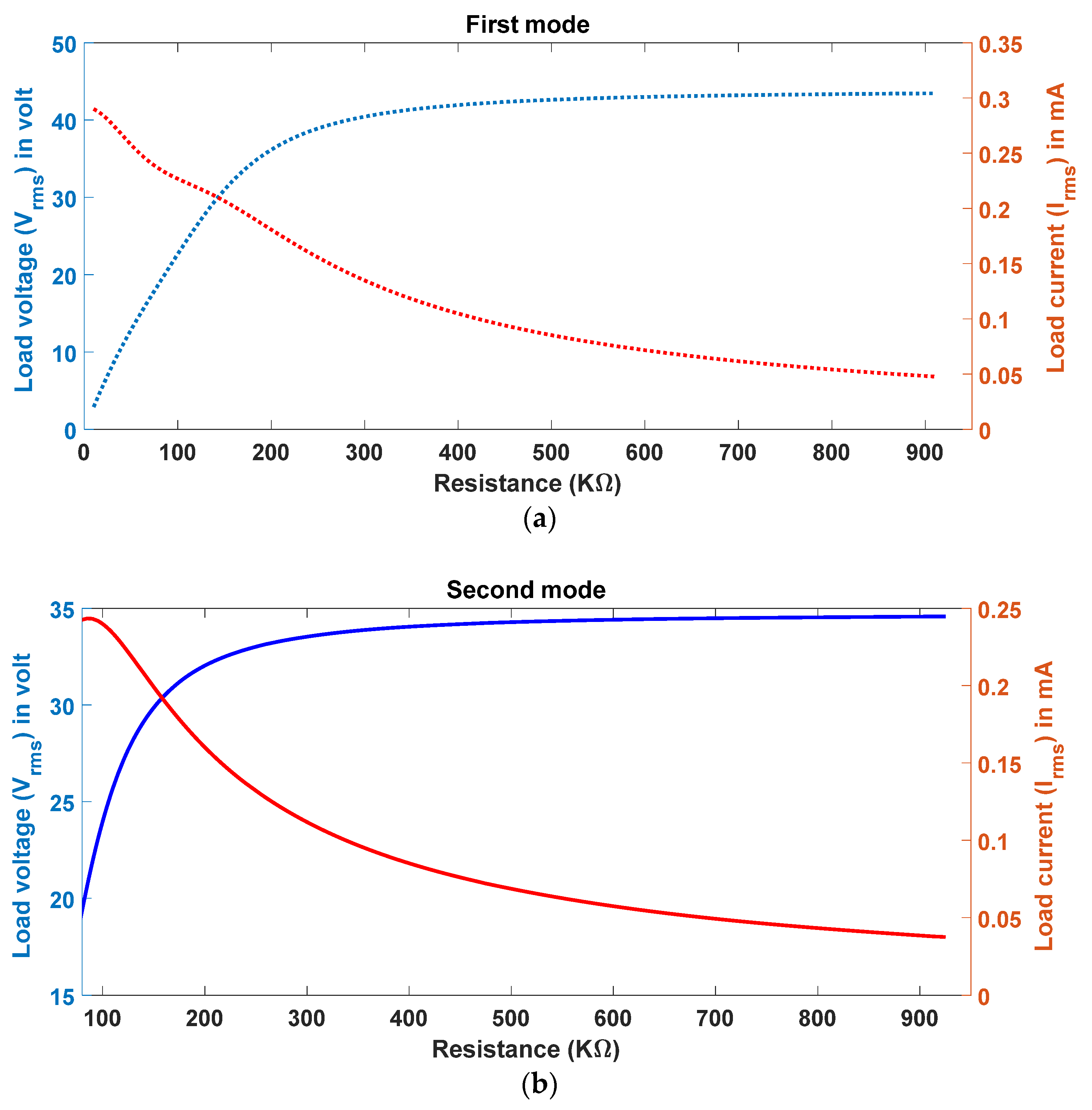 Applsci 08 02091 g006a