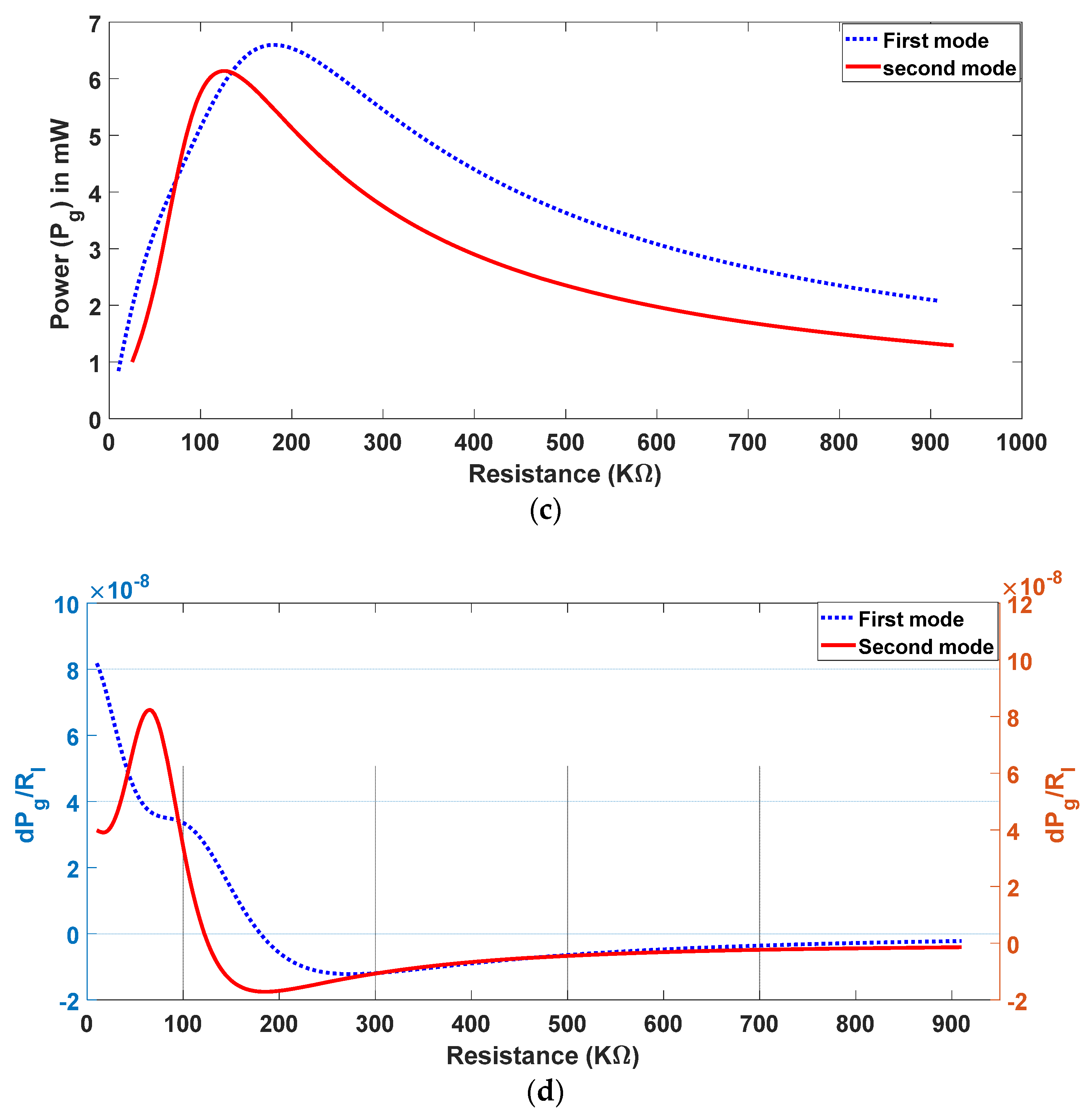 Applsci 08 02091 g006b