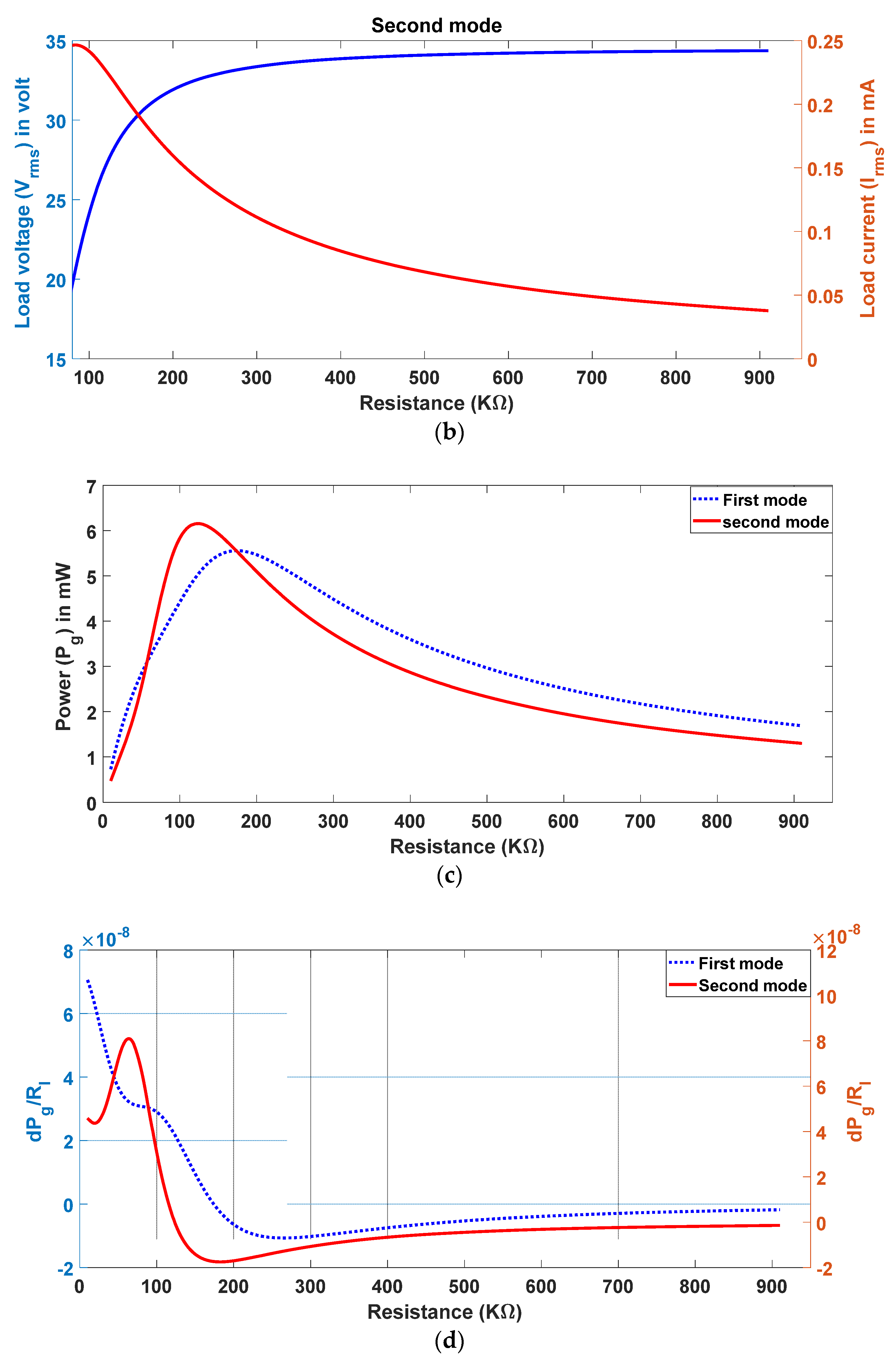 Applsci 08 02091 g007b