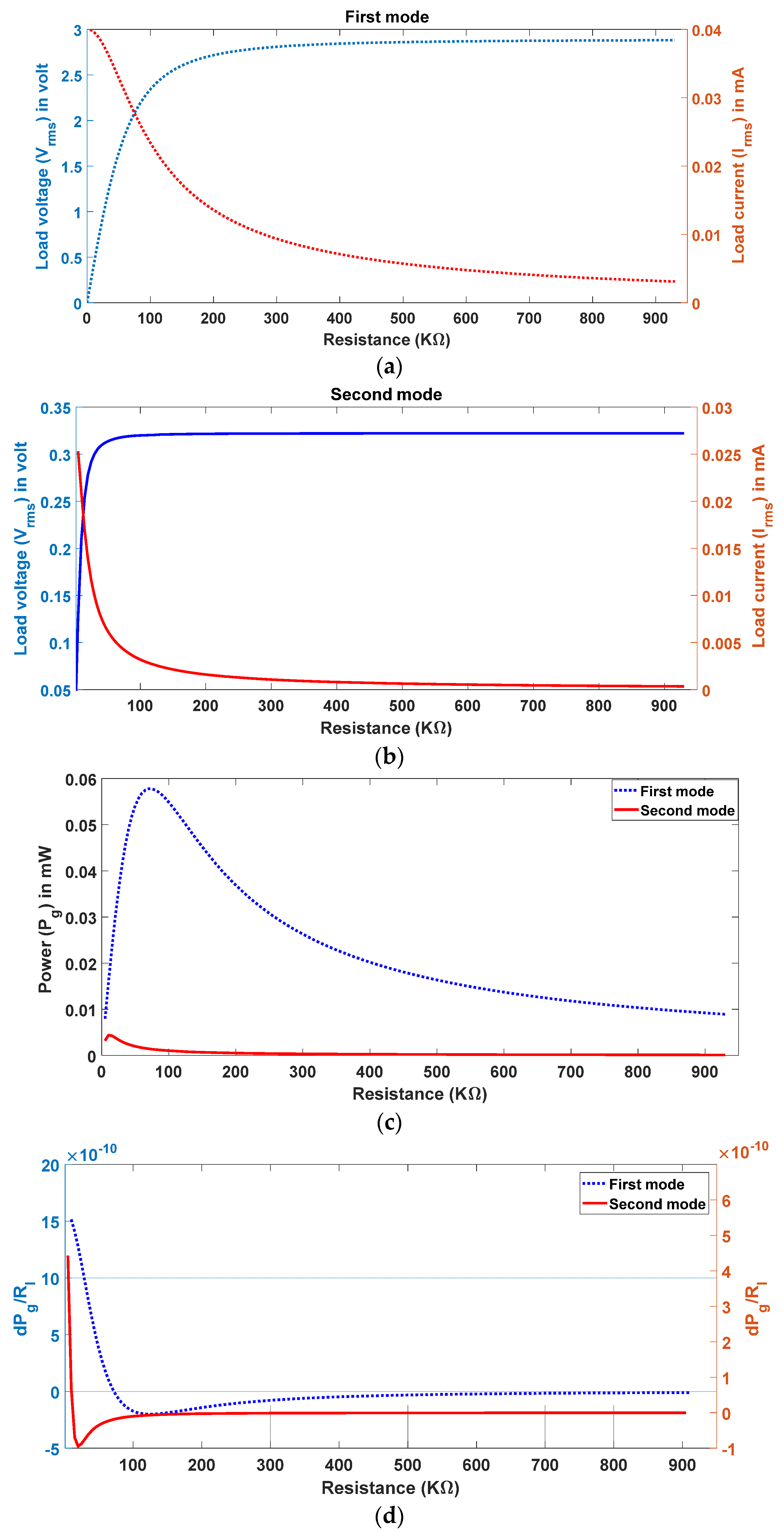 Applsci 08 02091 g008