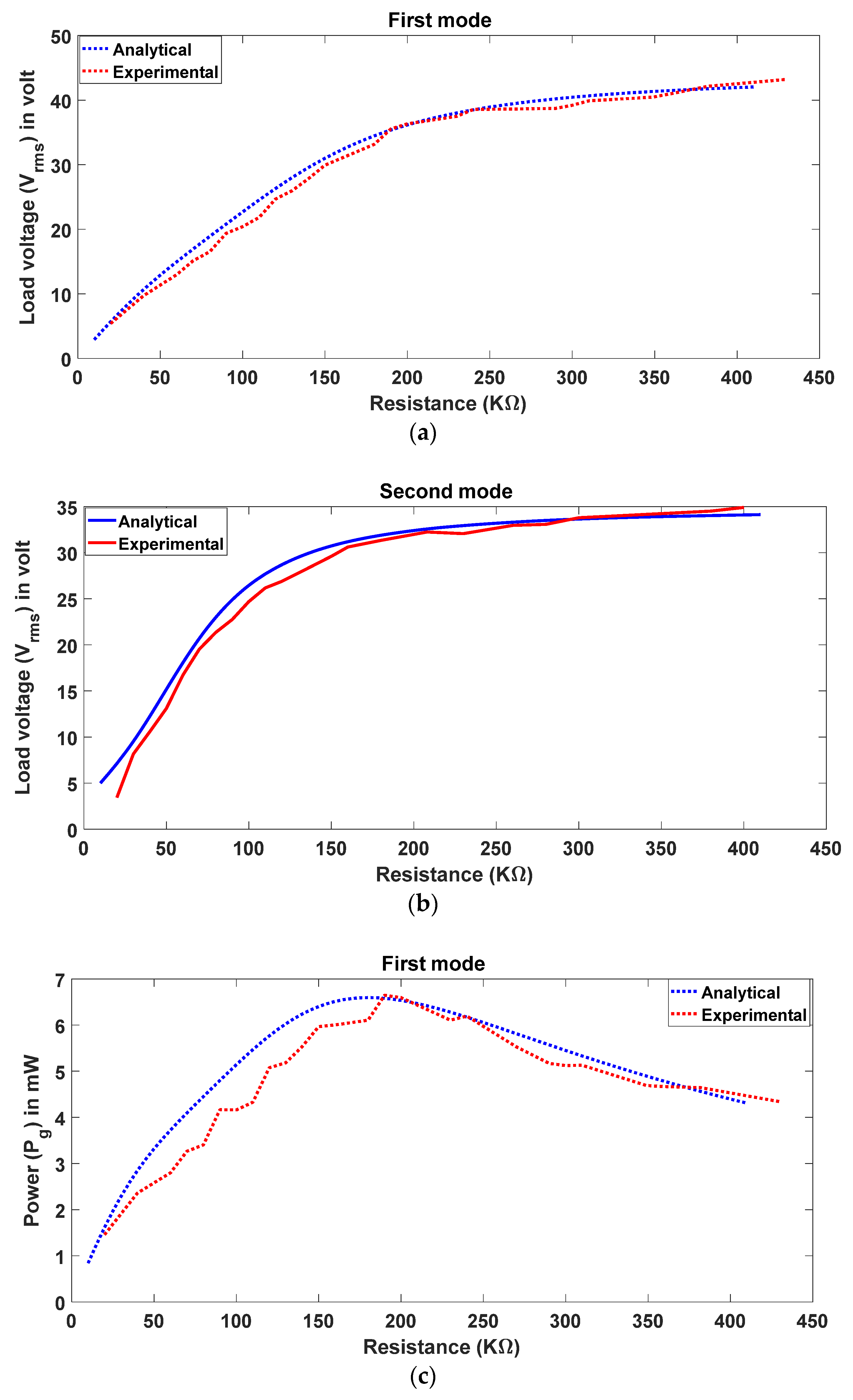 Applsci 08 02091 g010a