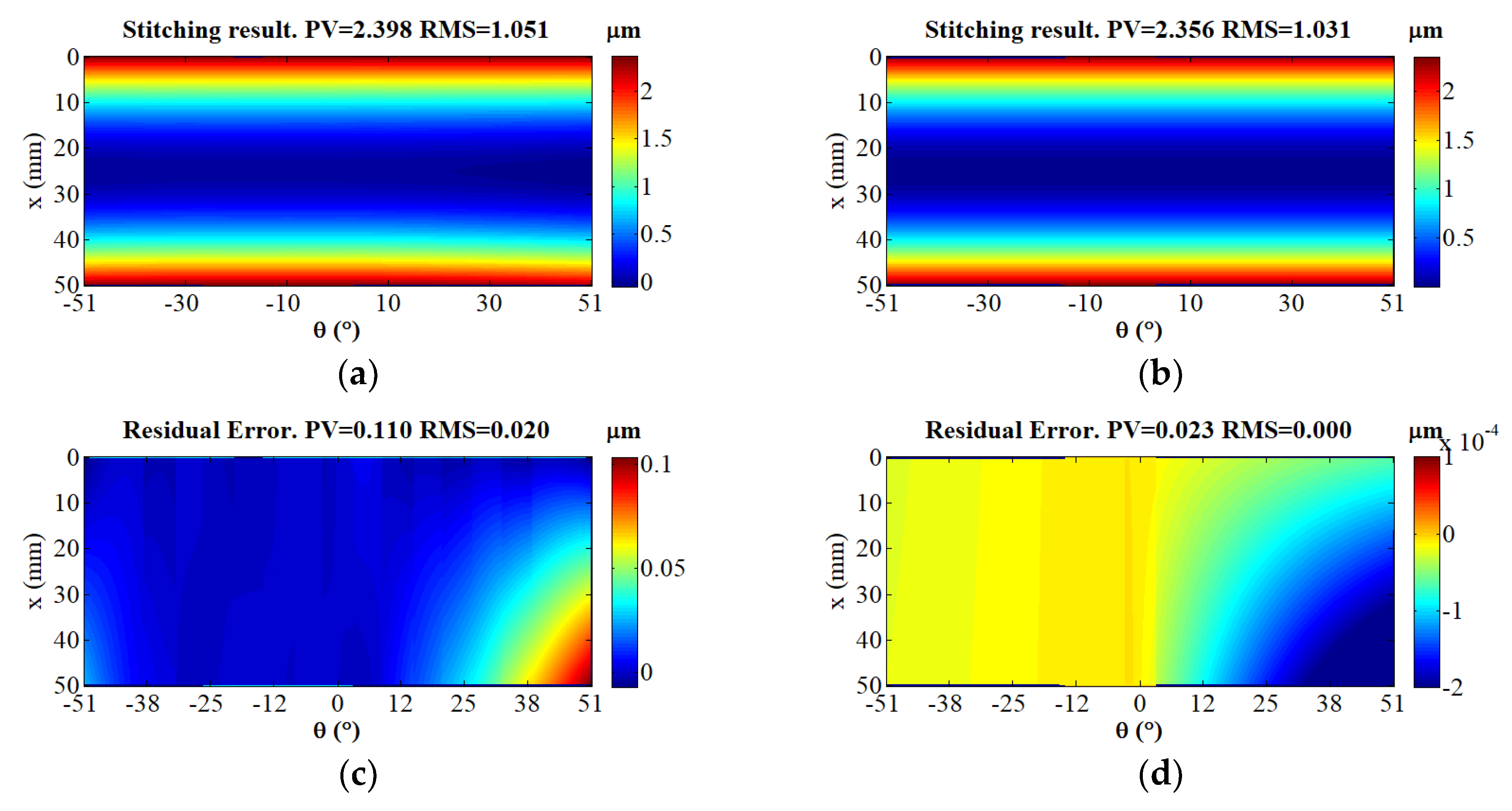 Applsci 08 02092 g004 550