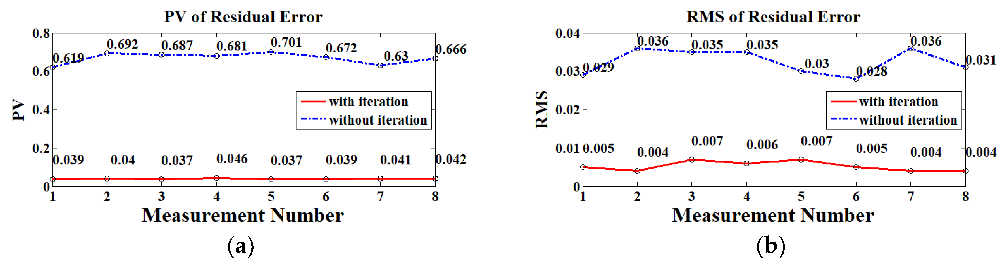 Applsci 08 02092 g010 550