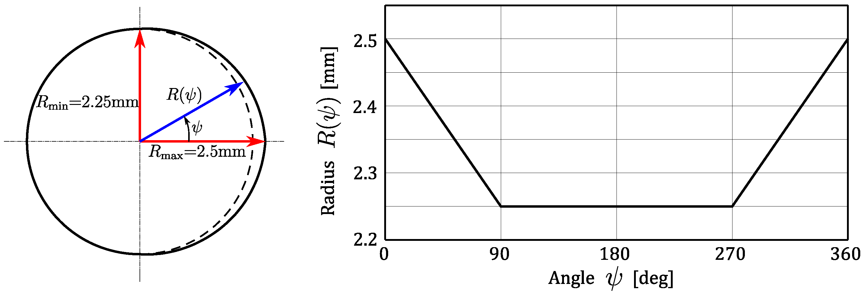Applsci 08 02094 g005 Applsci 08 02094 g005