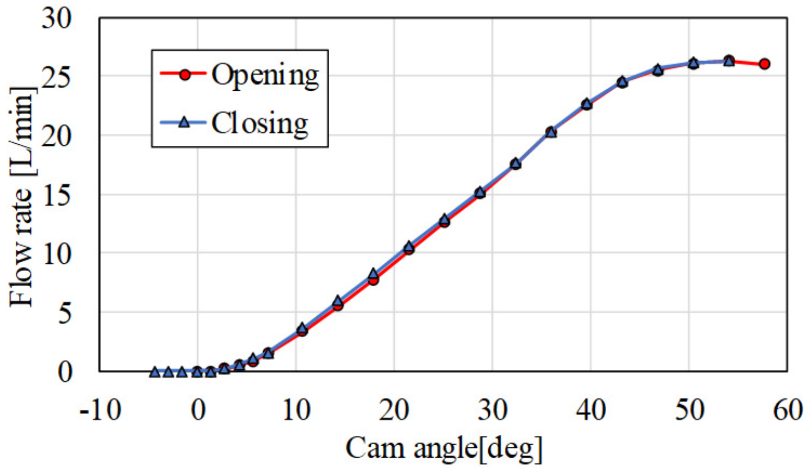 Applsci 08 02094 g007 Applsci 08 02094 g007
