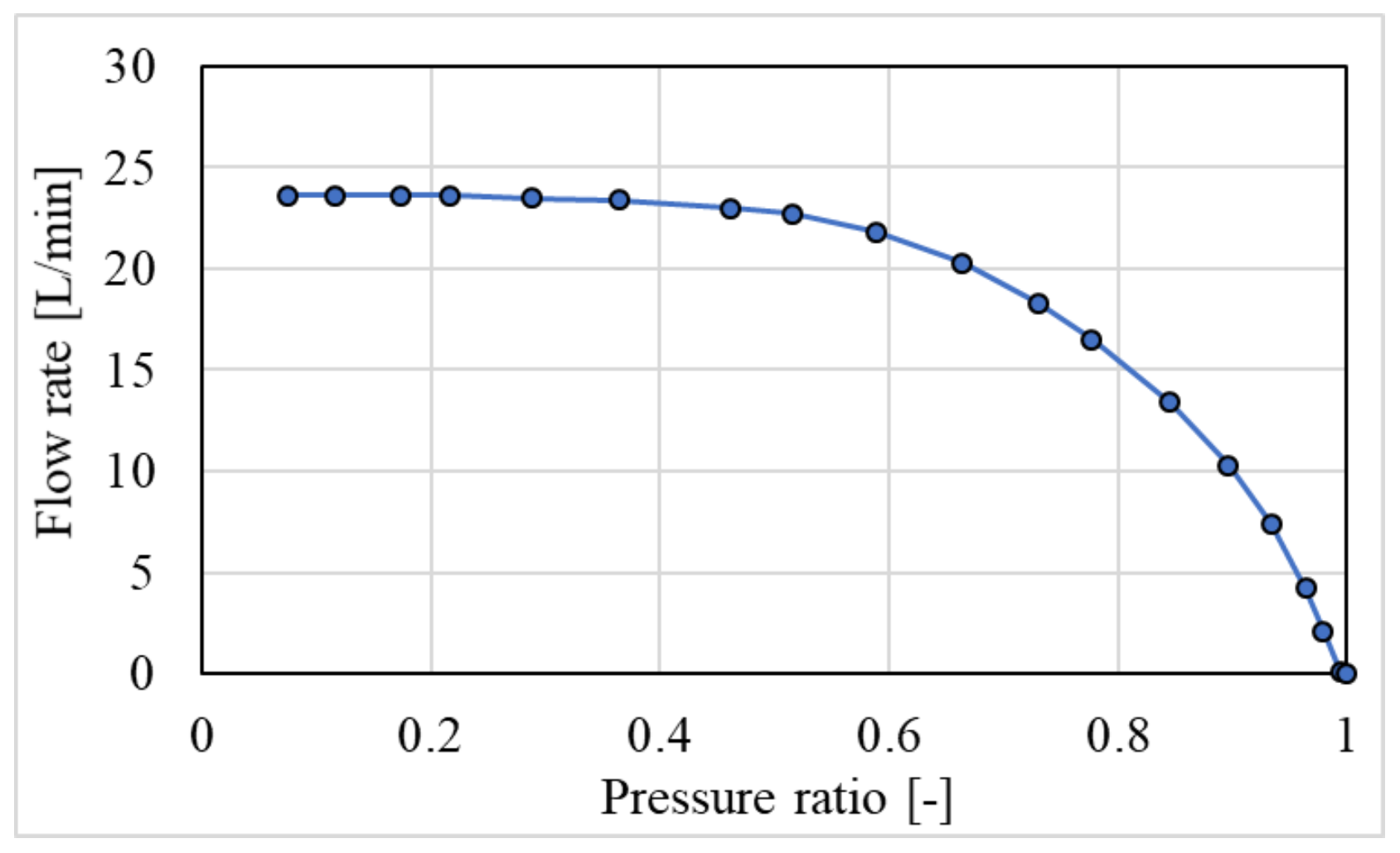 Applsci 08 02094 g008 Applsci 08 02094 g008