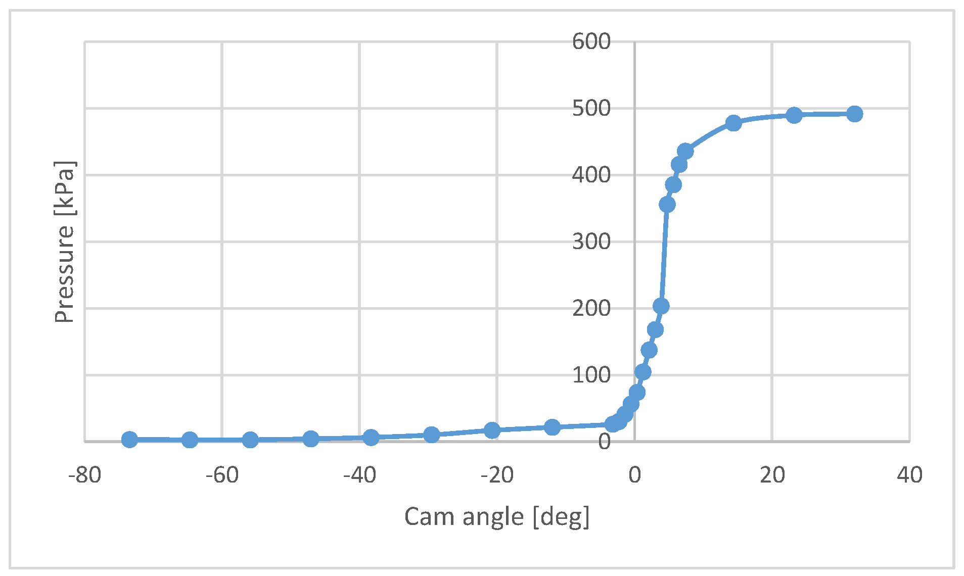 Applsci 08 02094 g009 Applsci 08 02094 g009