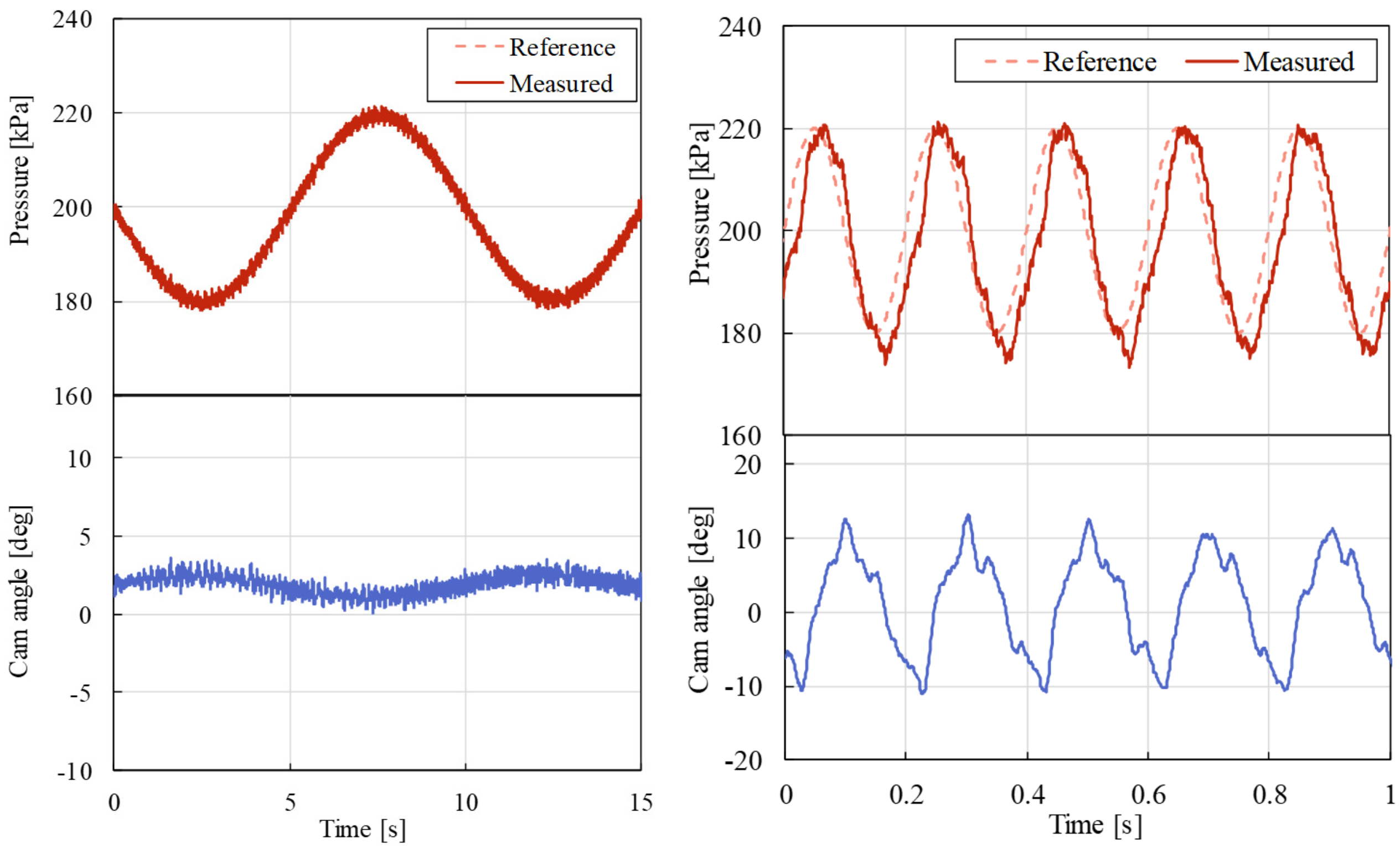 Applsci 08 02094 g011 Applsci 08 02094 g011