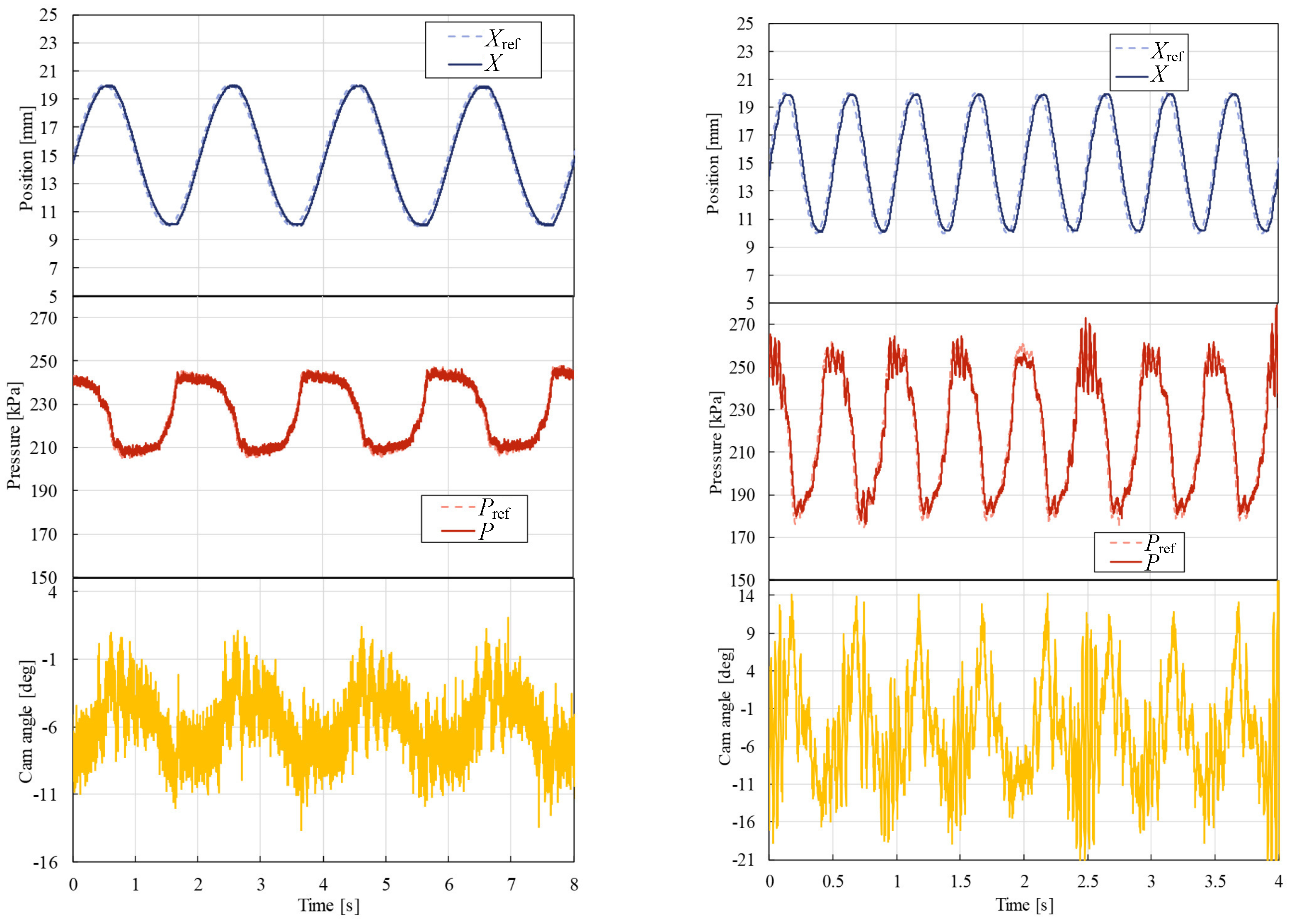 Applsci 08 02094 g015 Applsci 08 02094 g015
