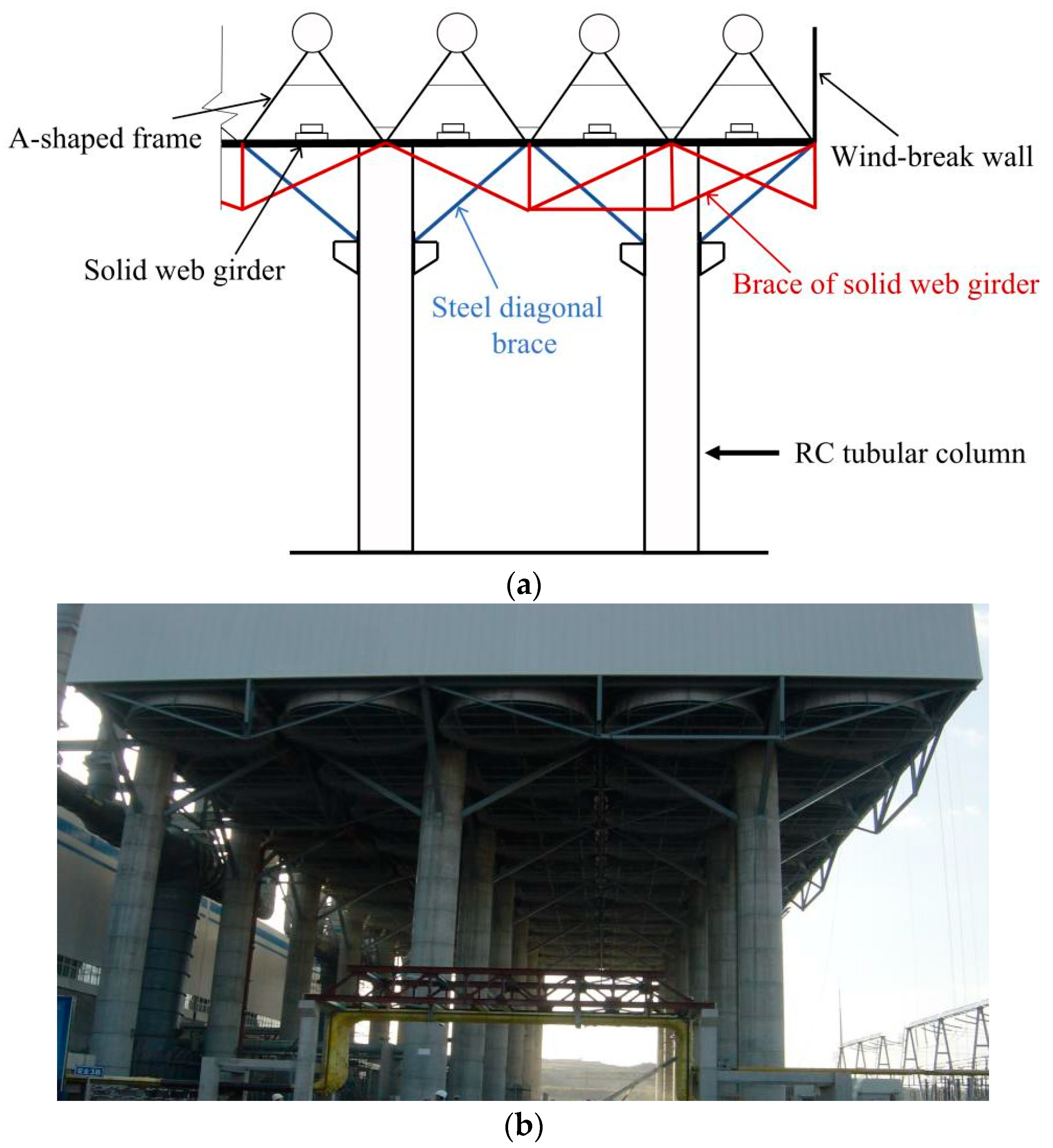 Applsci 08 02095 g001