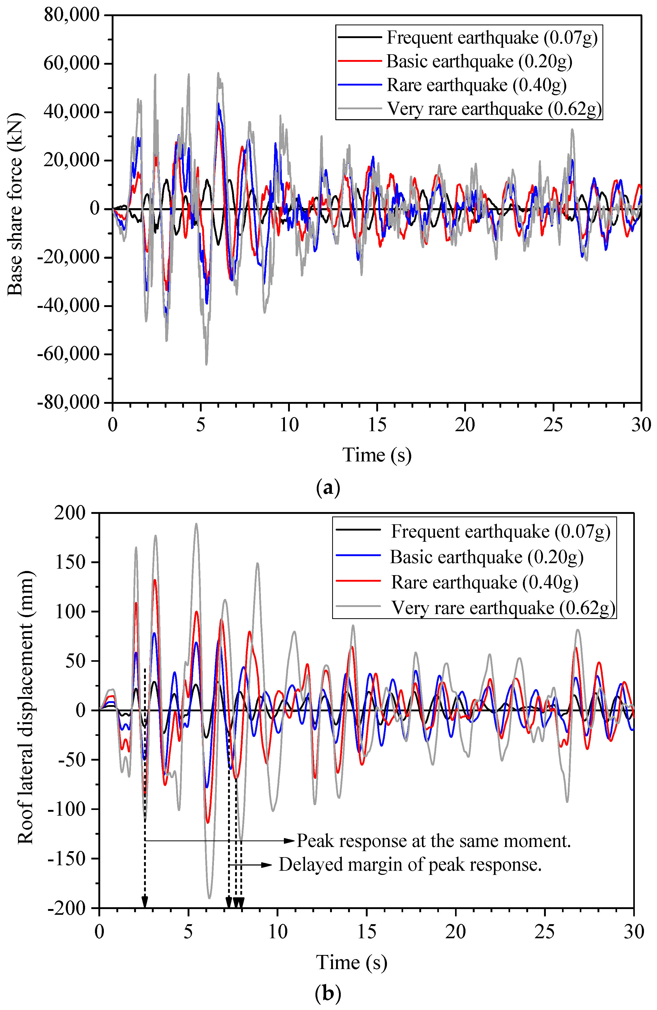 Applsci 08 02095 g008