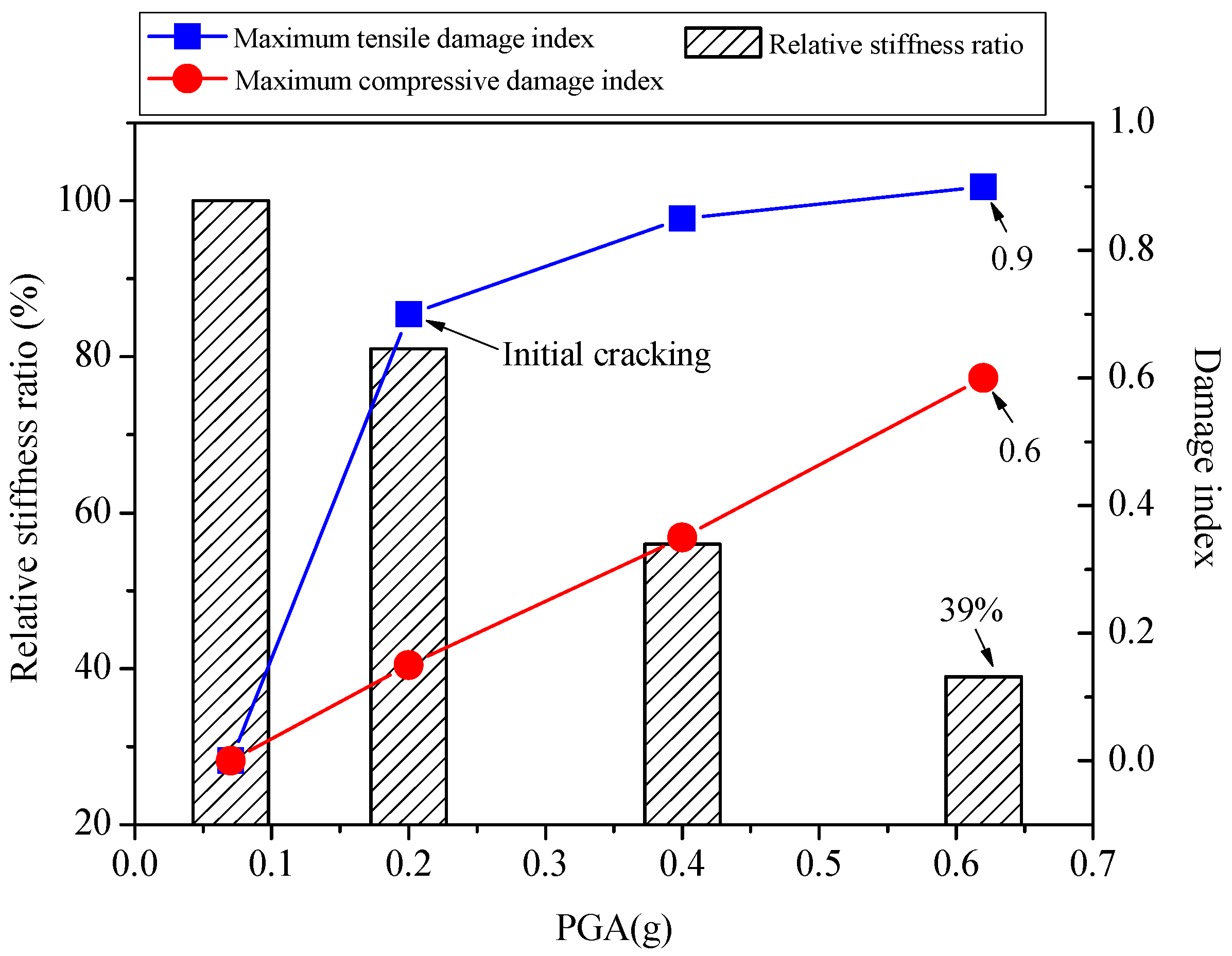 Applsci 08 02095 g013