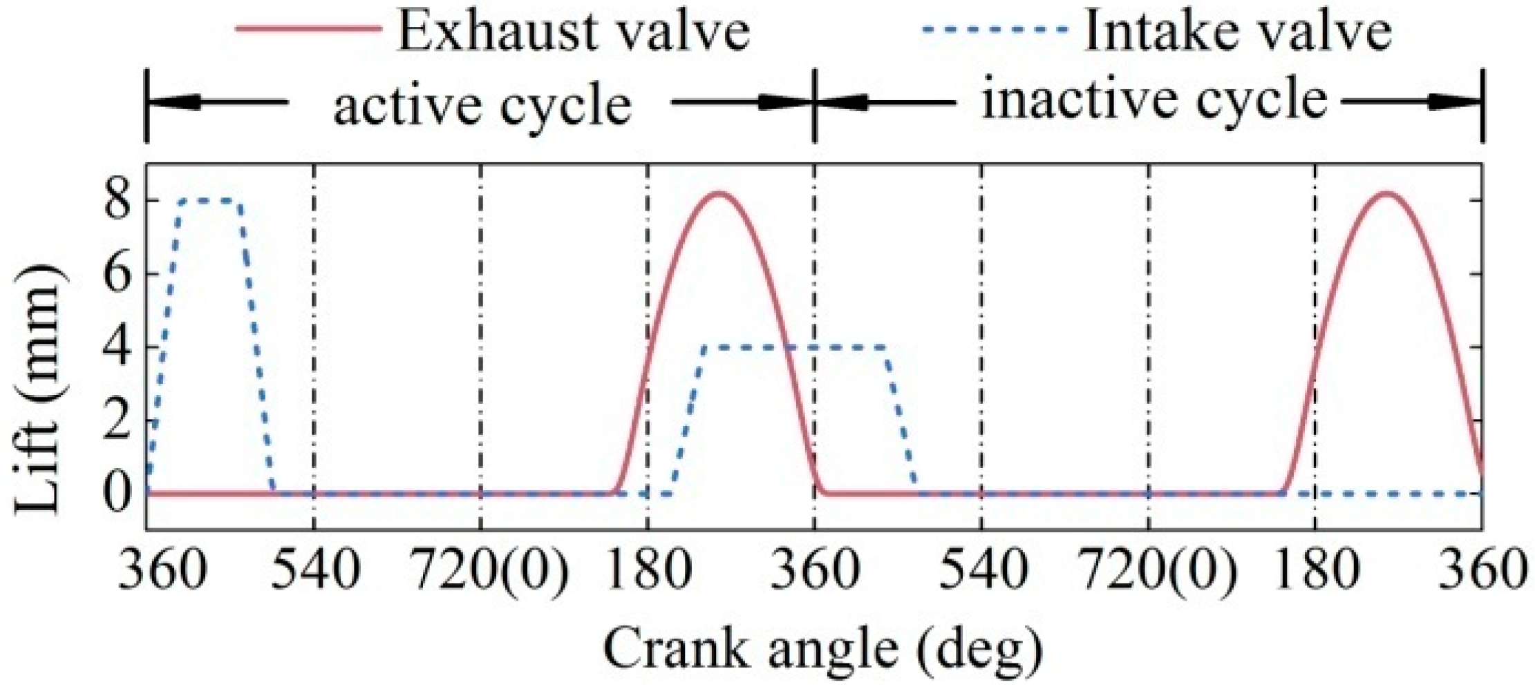 Applsci 08 02096 g006