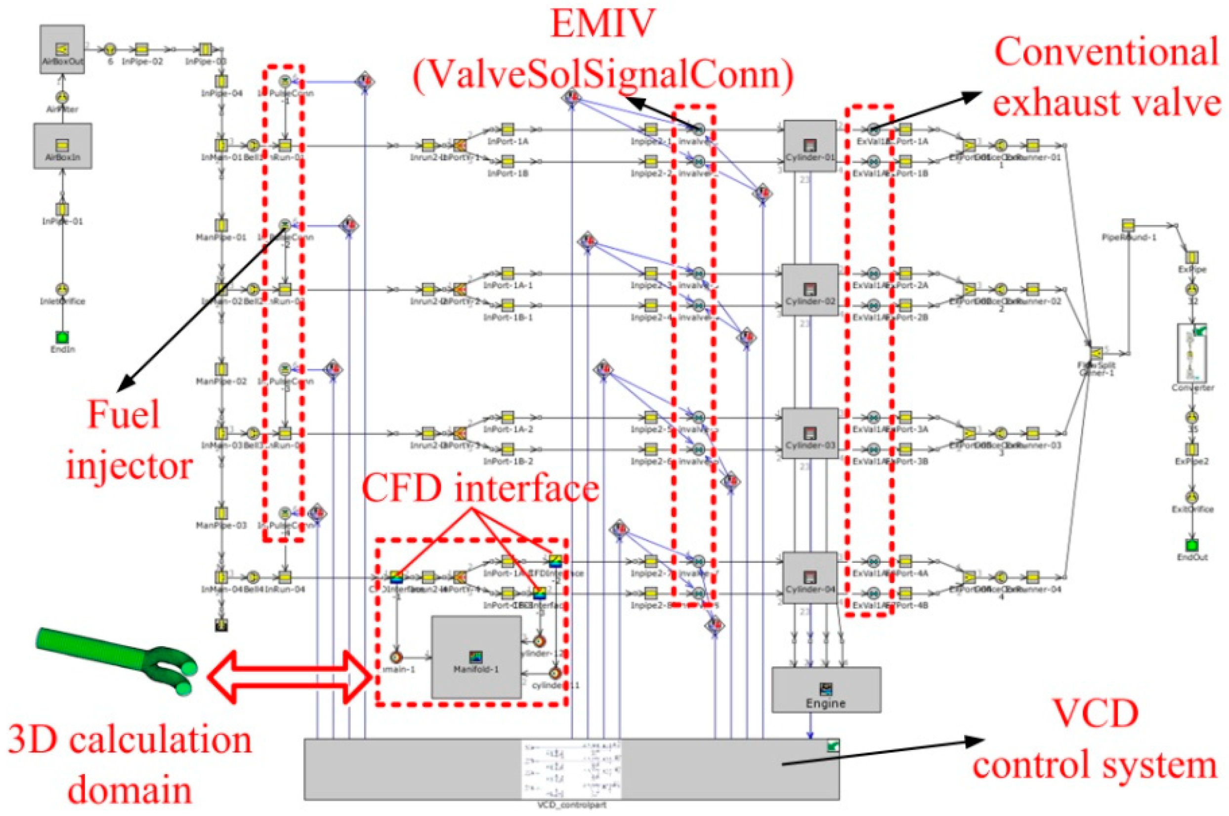 Applsci 08 02096 g010