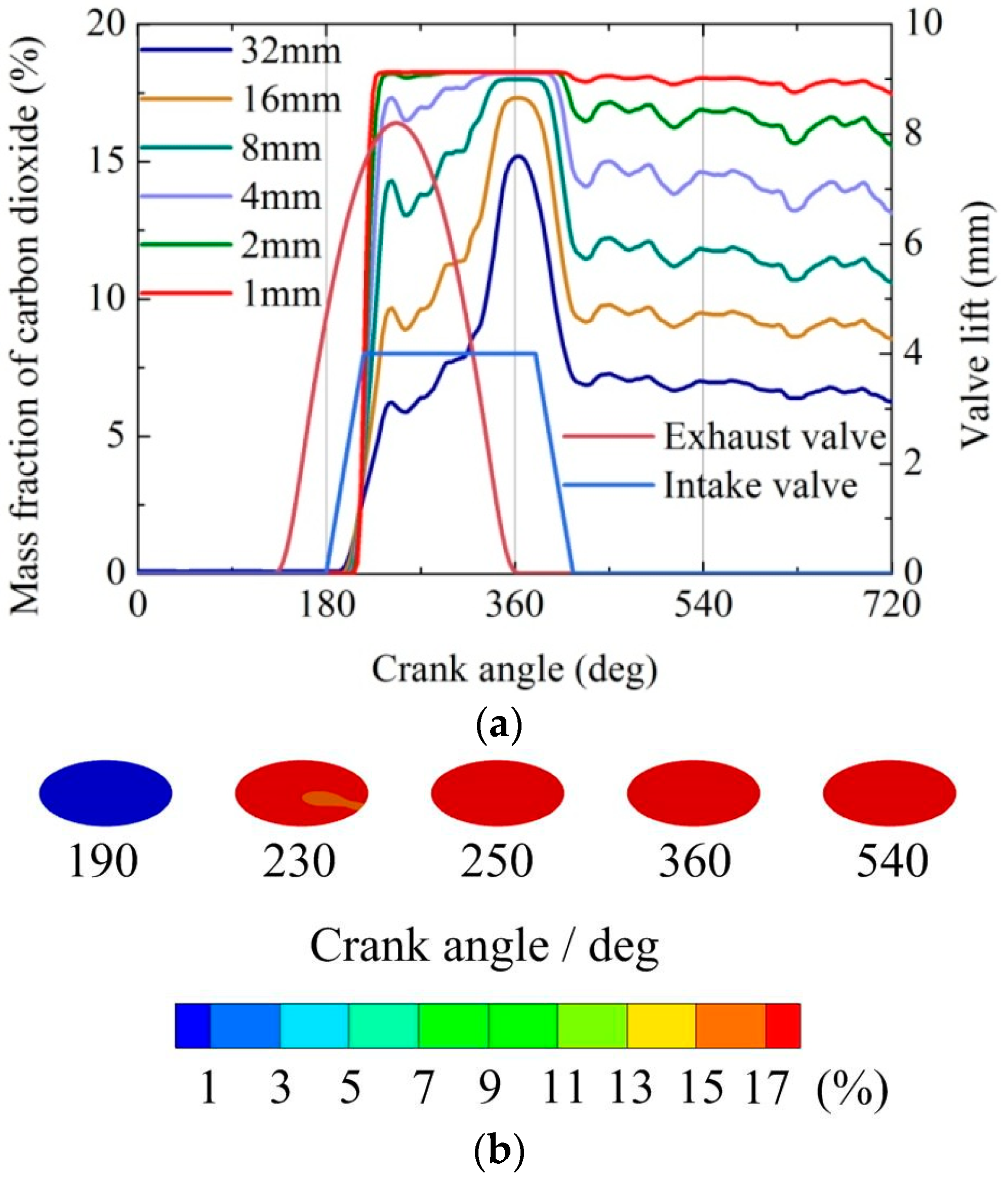 Applsci 08 02096 g012