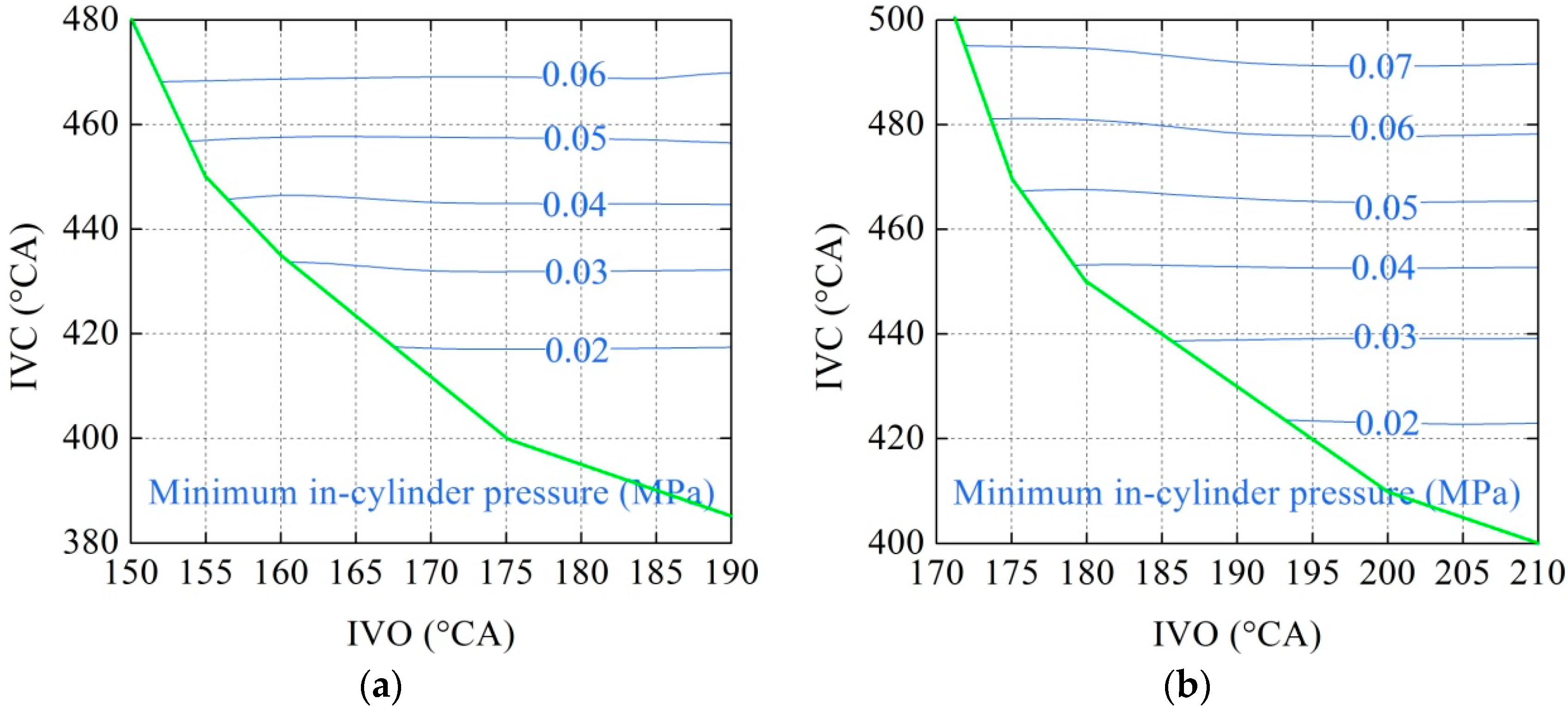 Applsci 08 02096 g015