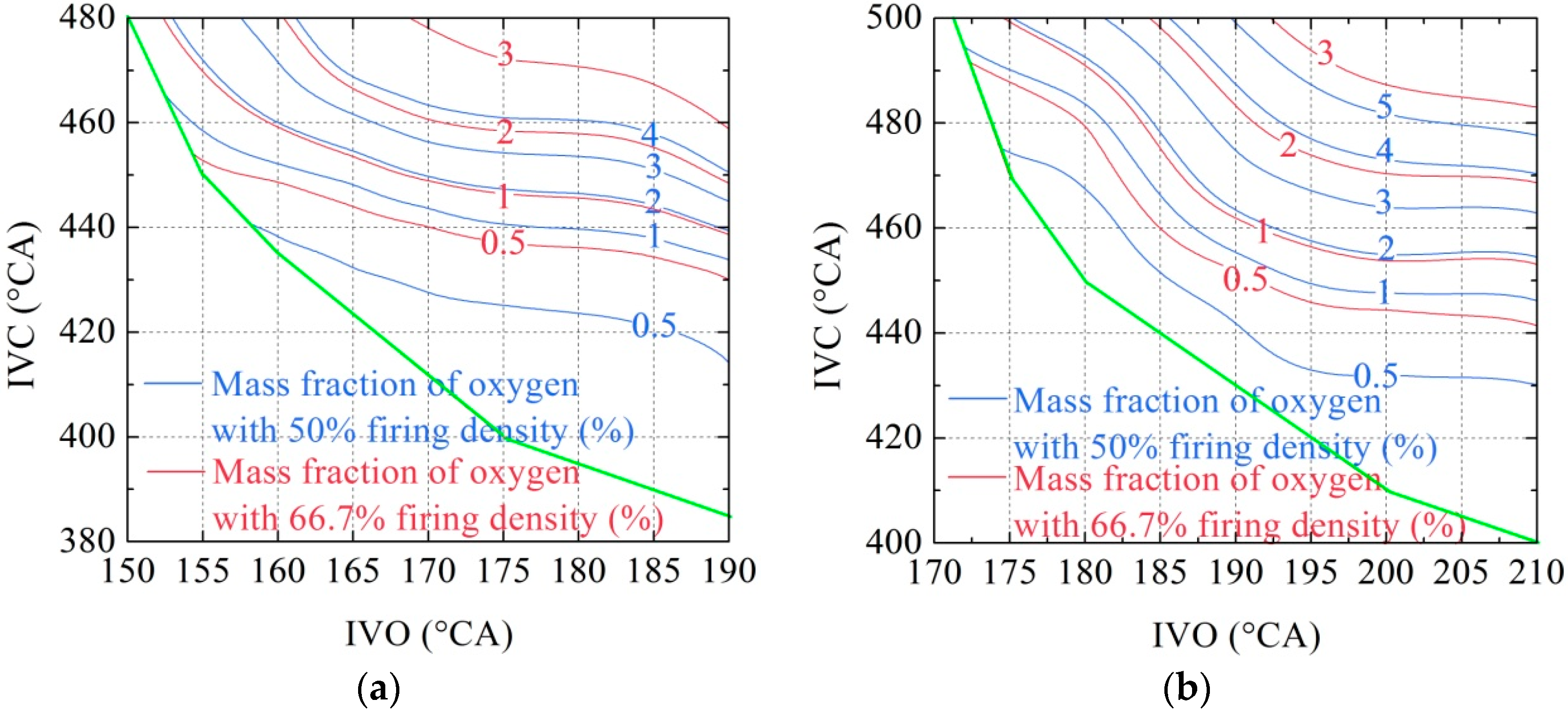 Applsci 08 02096 g016
