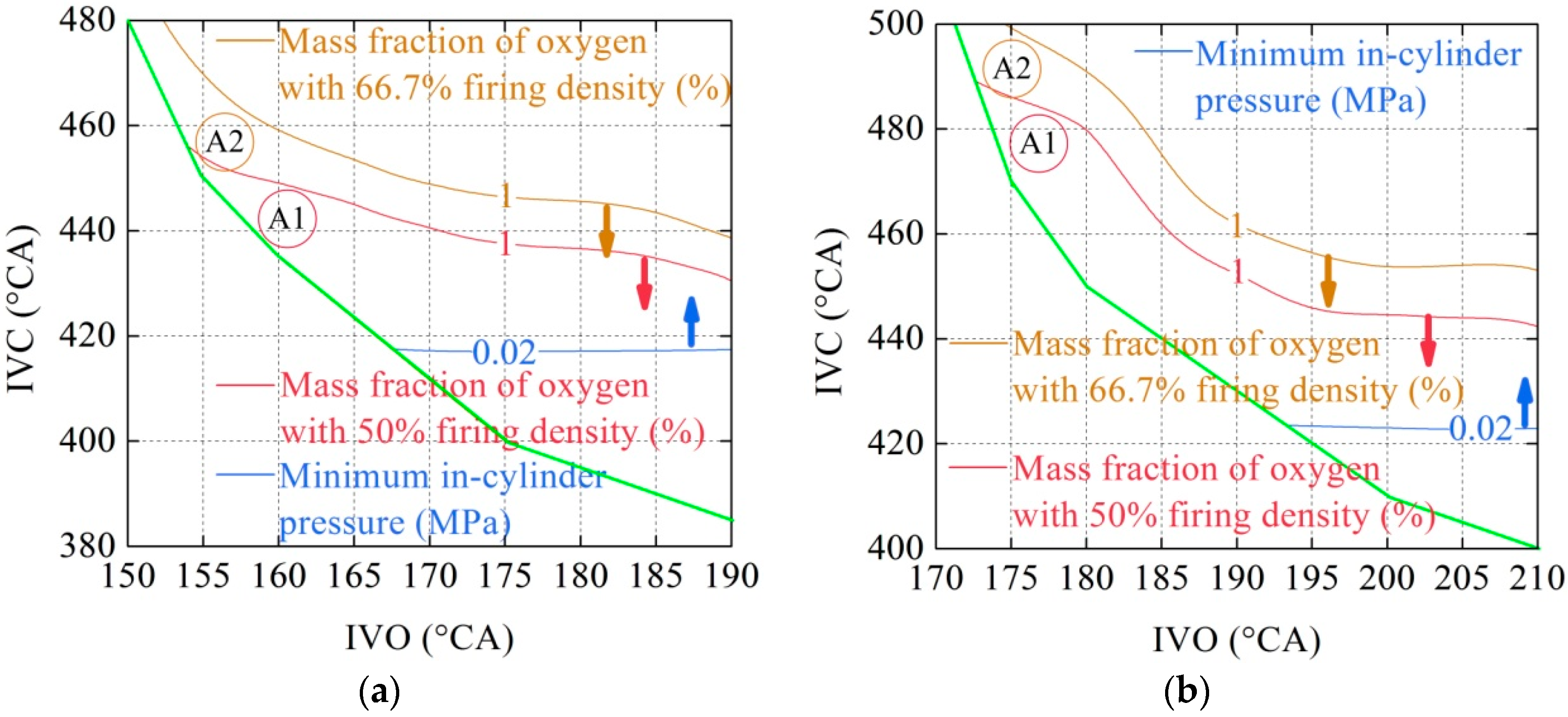 Applsci 08 02096 g018