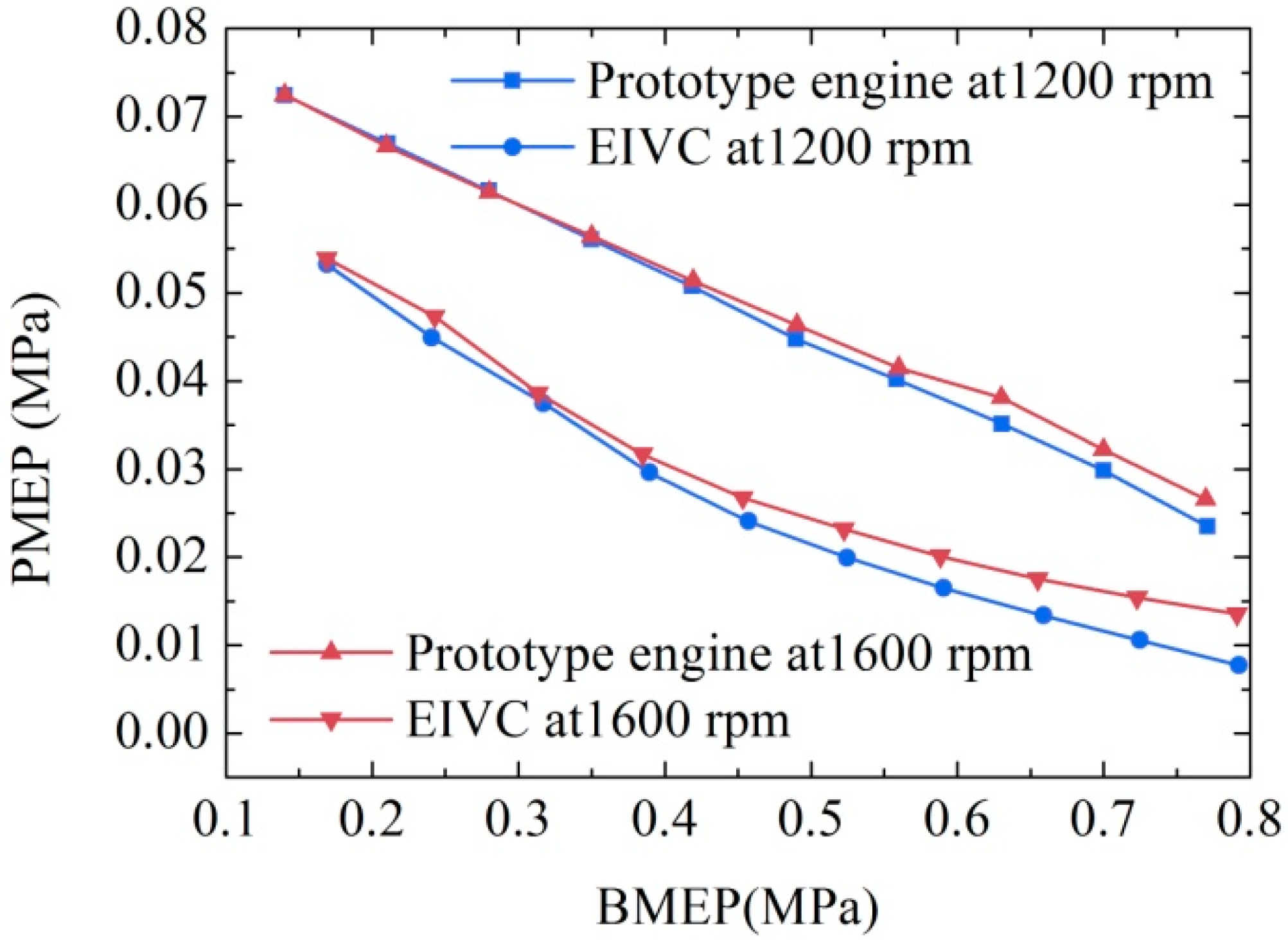 Applsci 08 02096 g020