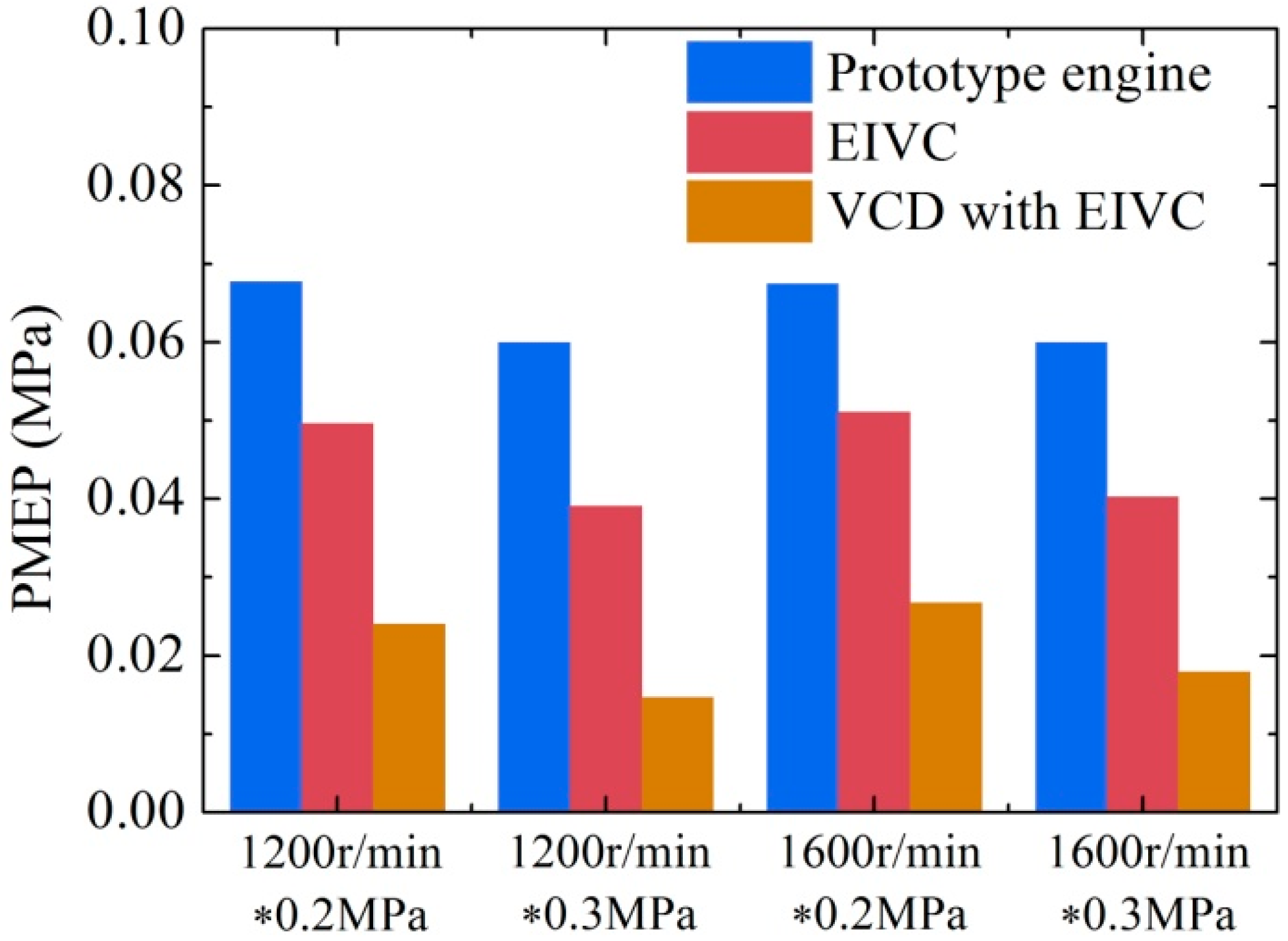 Applsci 08 02096 g021