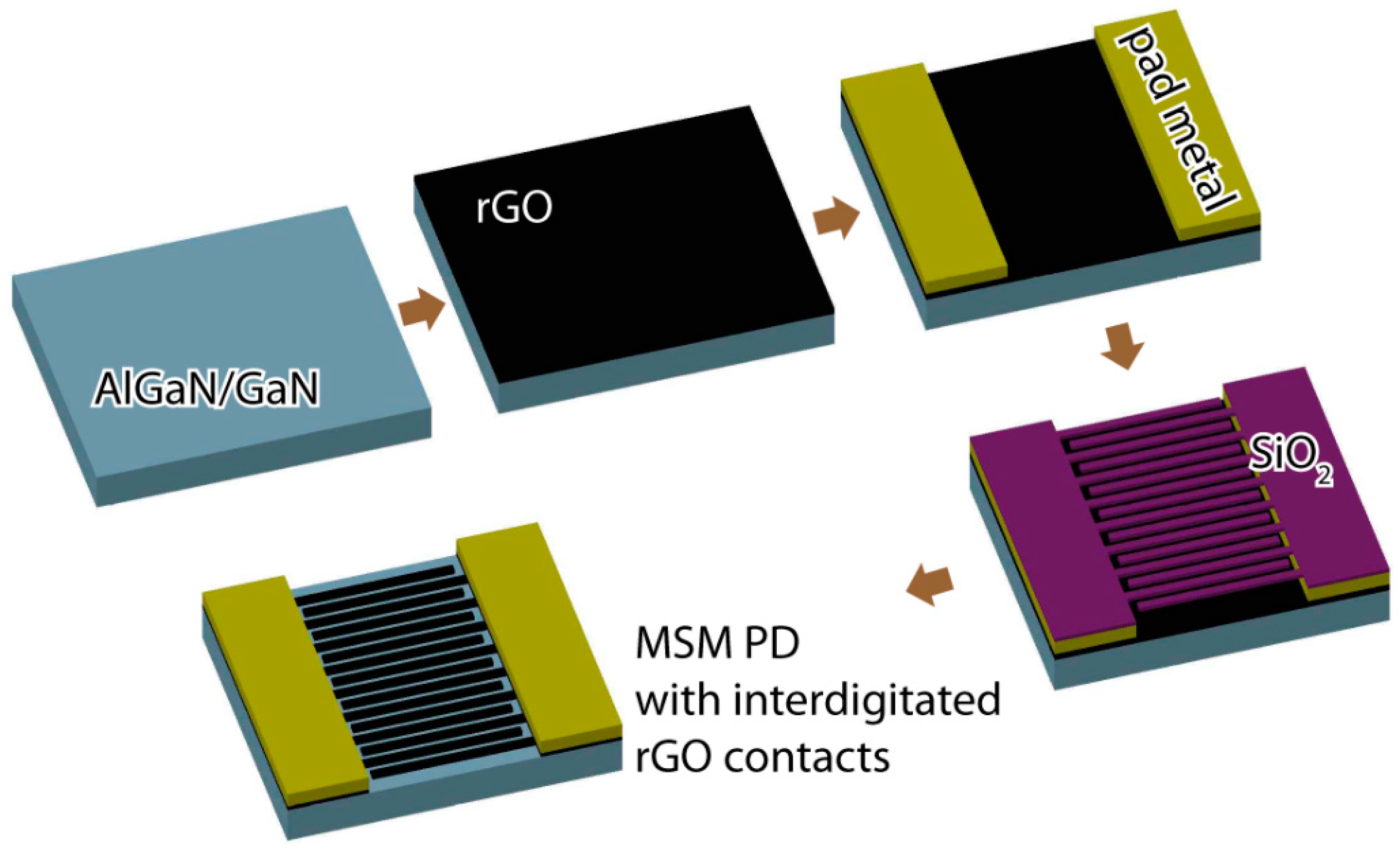 Applsci 08 02098 g001 Applsci 08 02098 g001