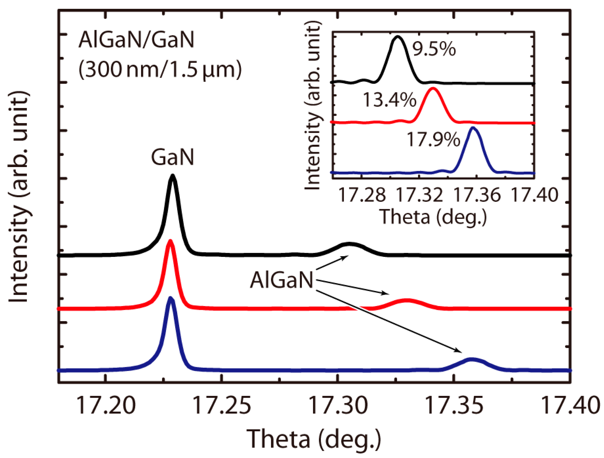 Applsci 08 02098 g002 Applsci 08 02098 g002