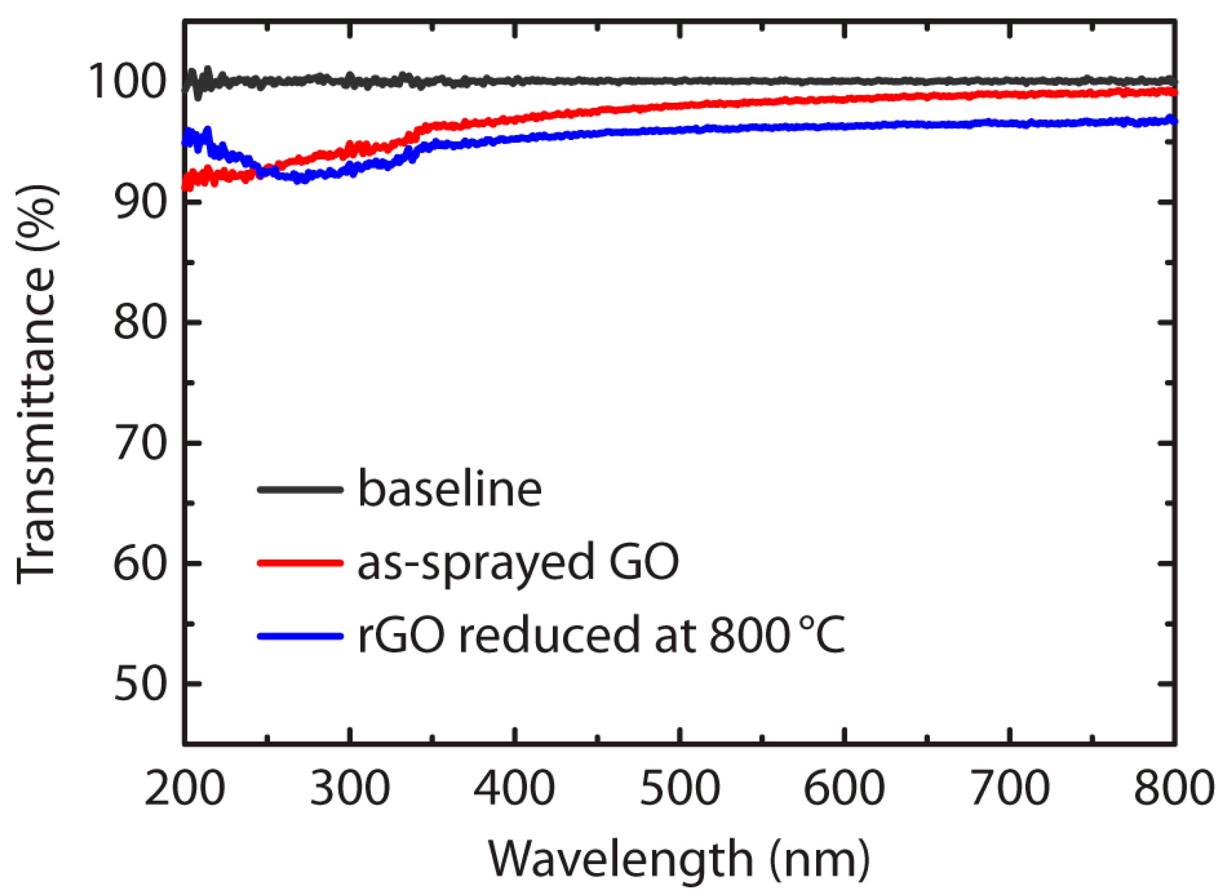Applsci 08 02098 g003 Applsci 08 02098 g003