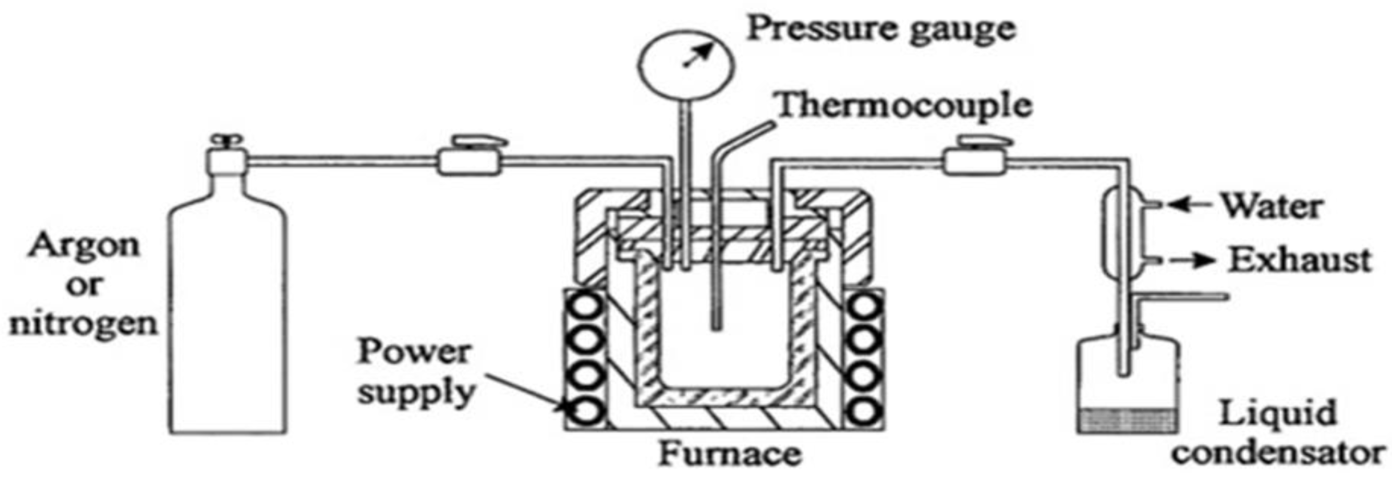 Applsci 08 02099 g001 Applsci 08 02099 g001