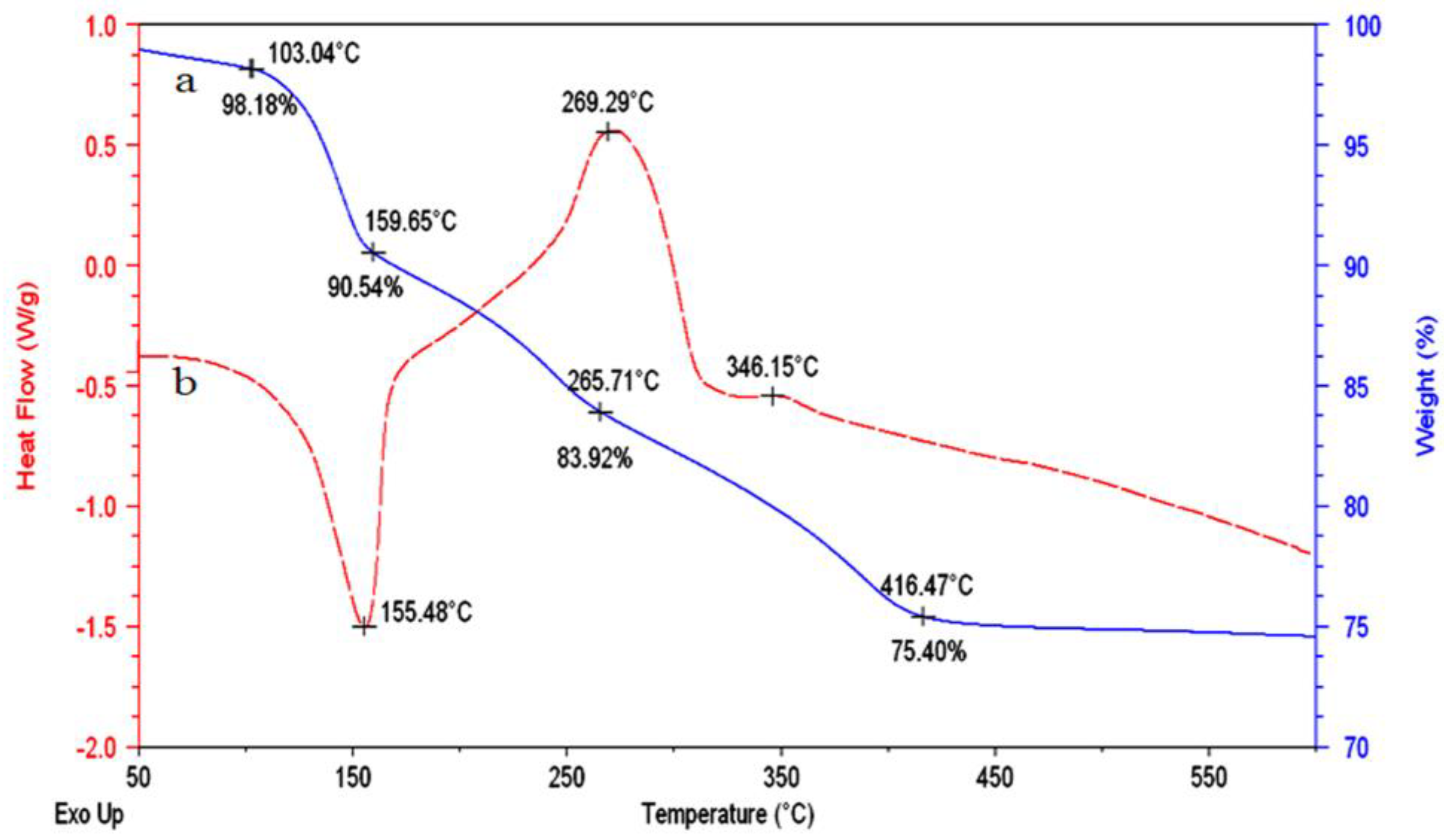 Applsci 08 02099 g004 Applsci 08 02099 g004