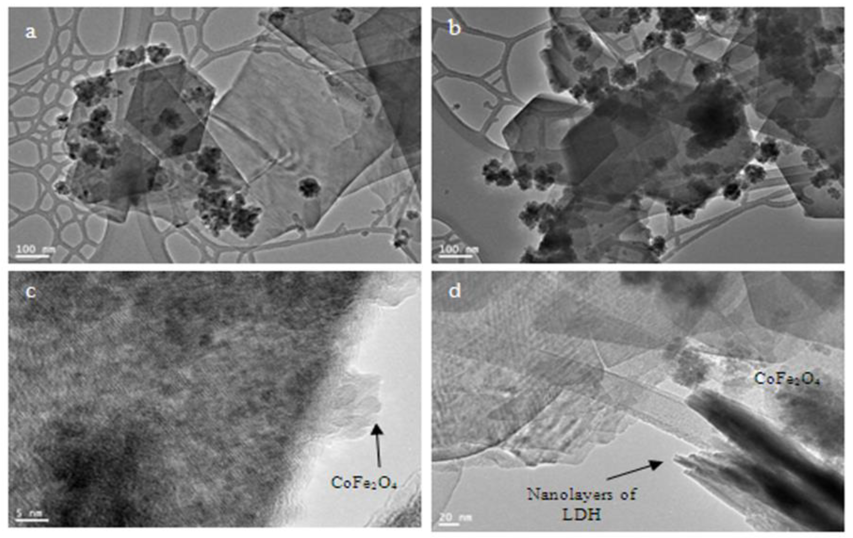 Applsci 08 02099 g005 Applsci 08 02099 g005