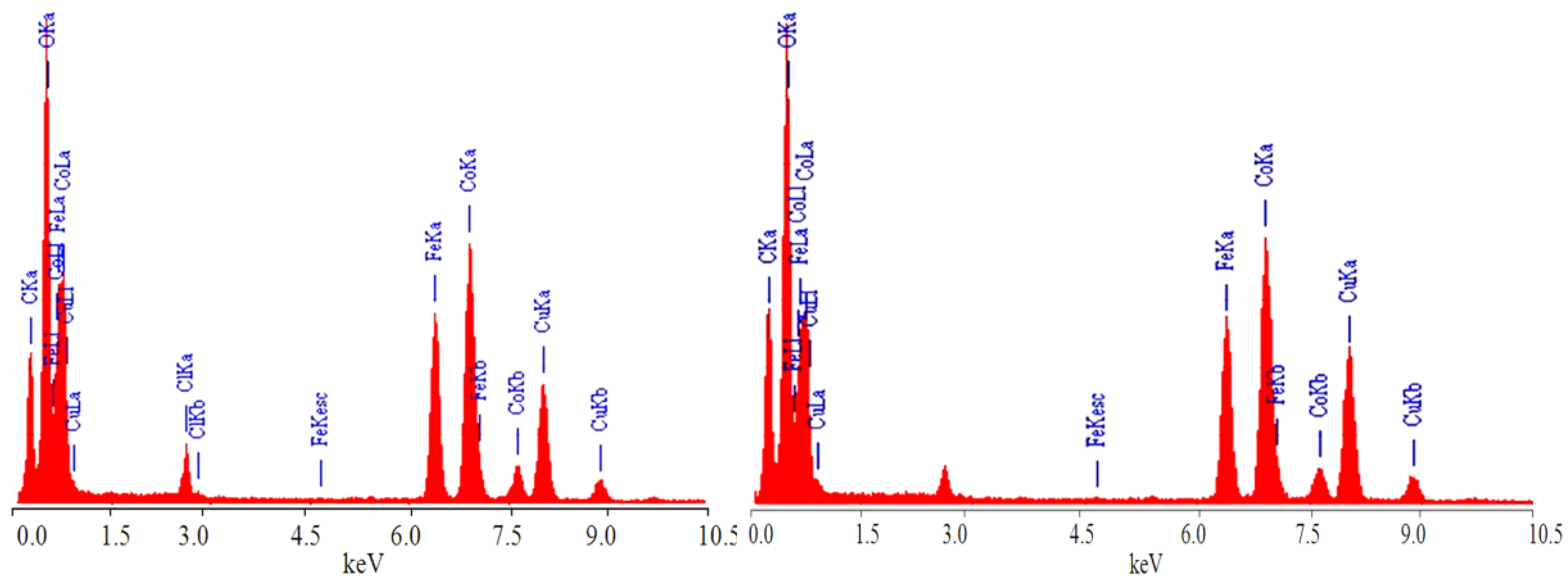 Applsci 08 02099 g006 Applsci 08 02099 g006