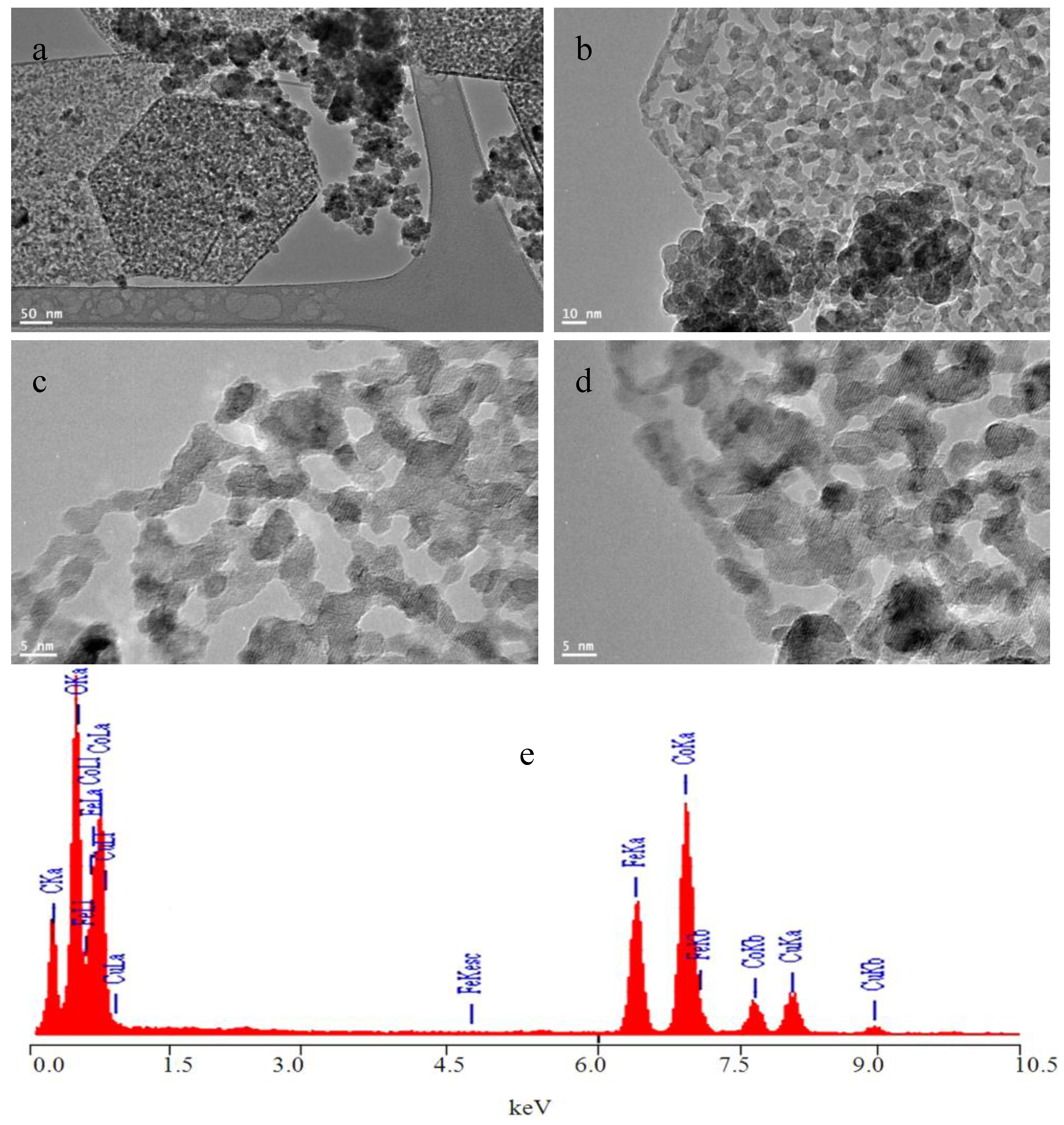 Applsci 08 02099 g008 Applsci 08 02099 g008