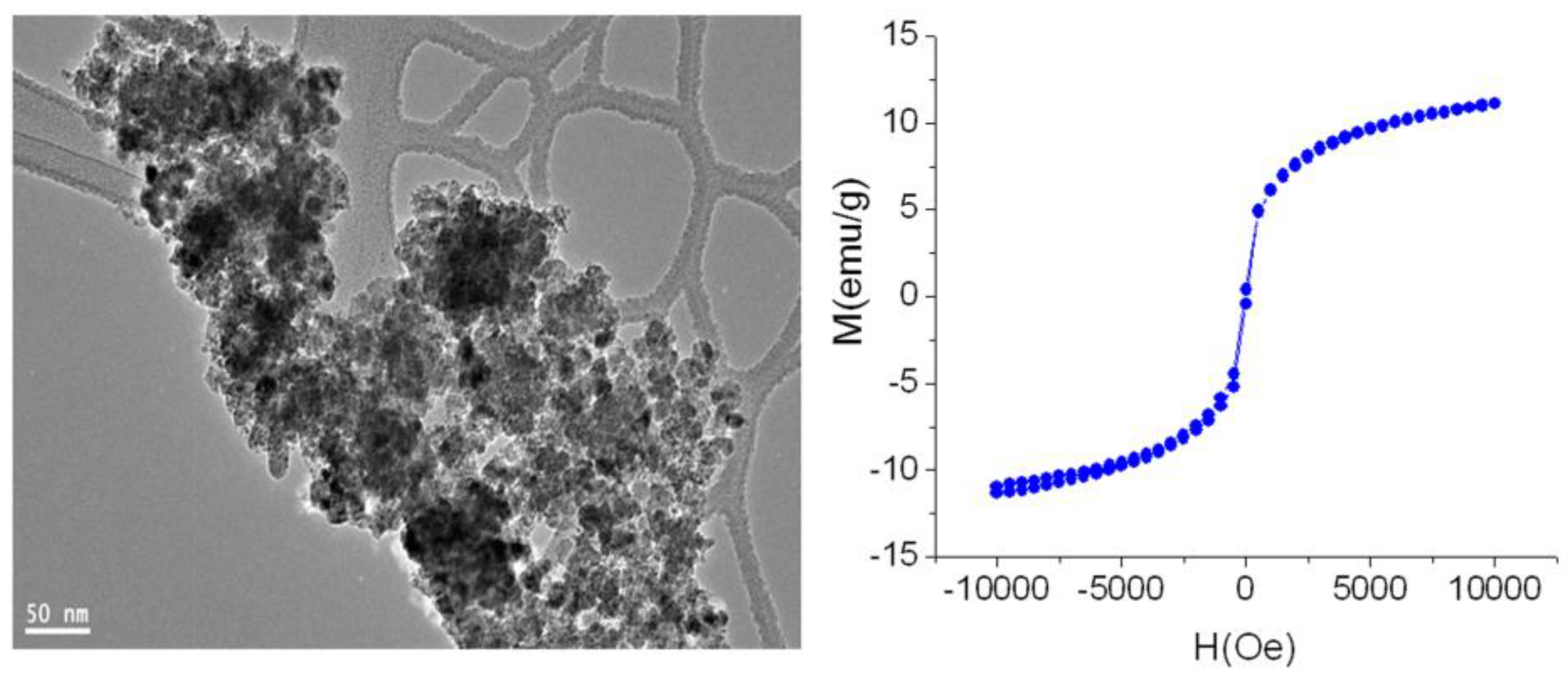 Applsci 08 02099 g009 Applsci 08 02099 g009