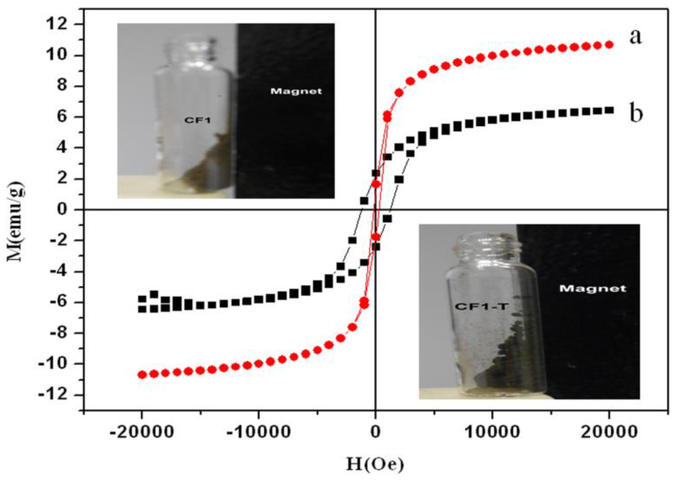 Applsci 08 02099 g010 Applsci 08 02099 g010