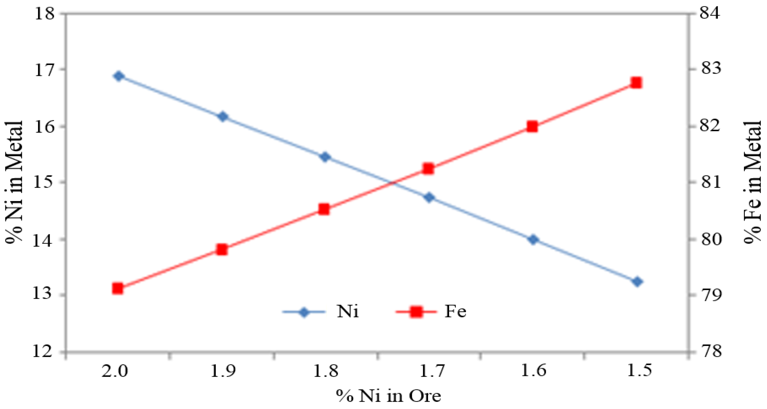 Applsci 08 02100 g005