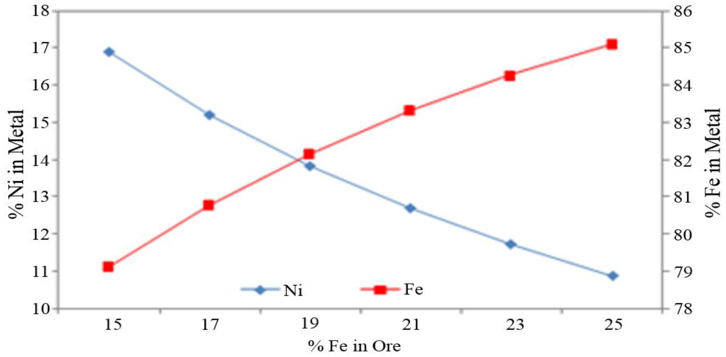 Applsci 08 02100 g006
