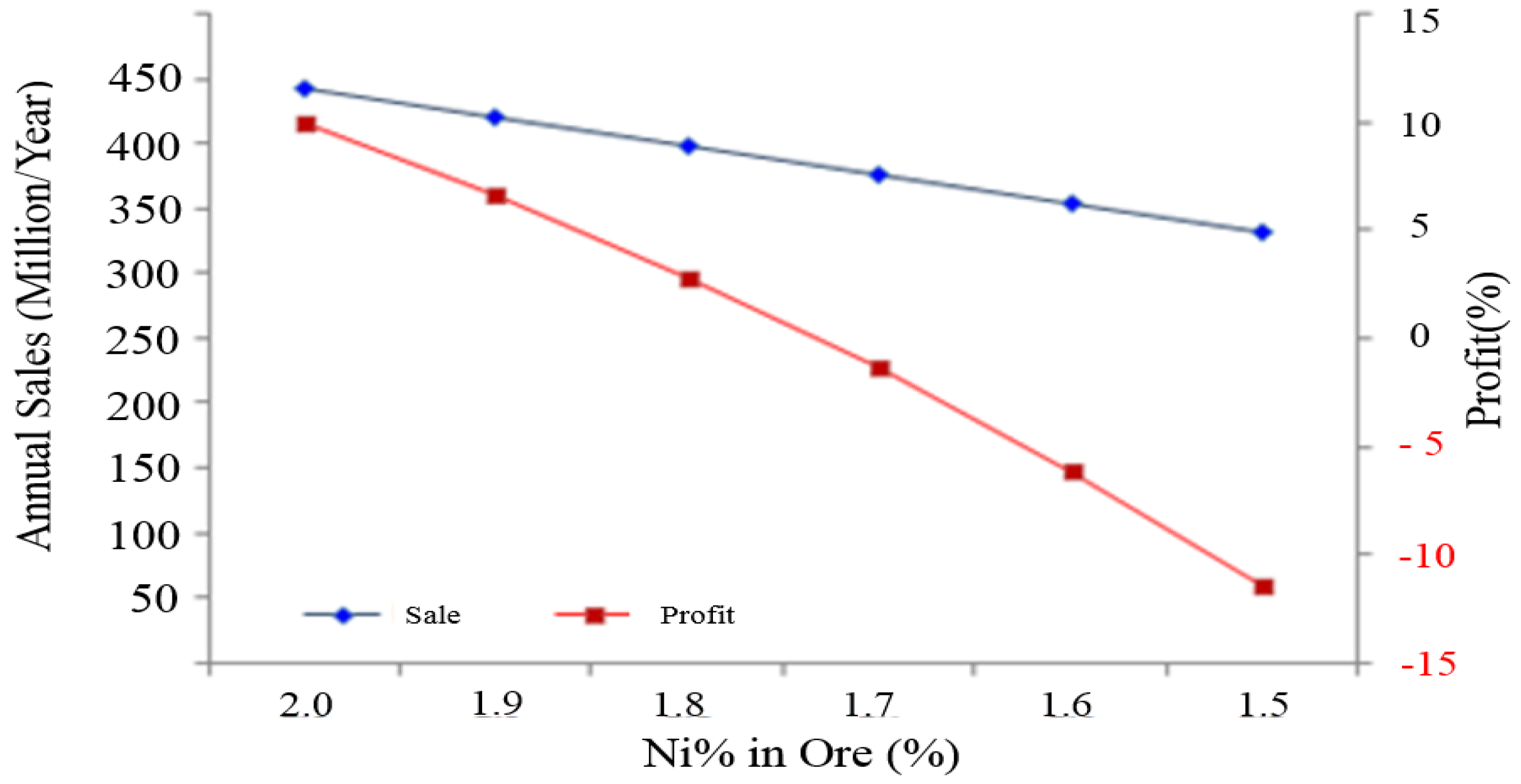 Applsci 08 02100 g007