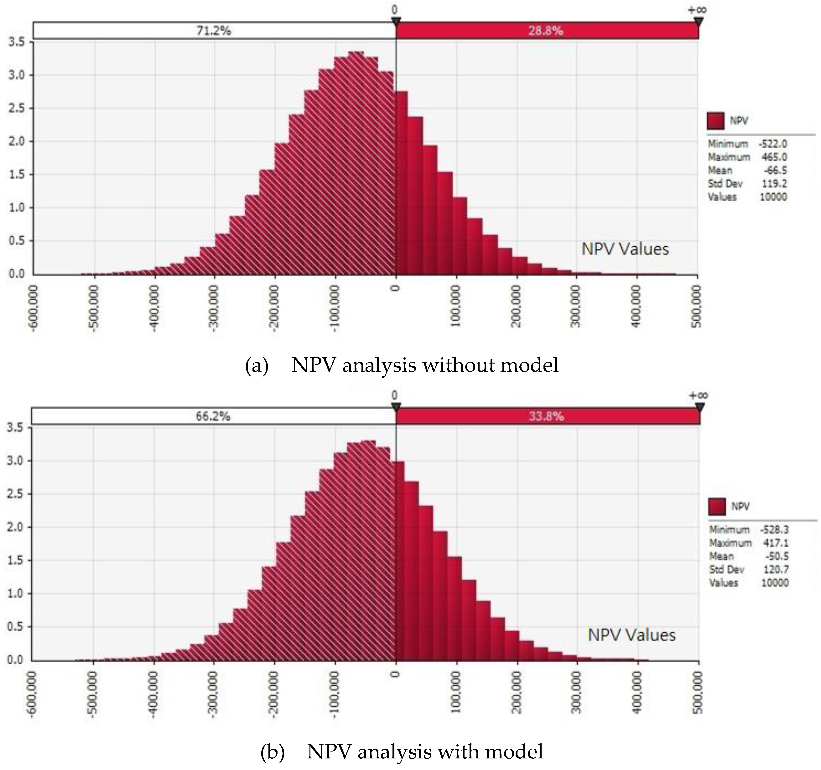Applsci 08 02100 g008