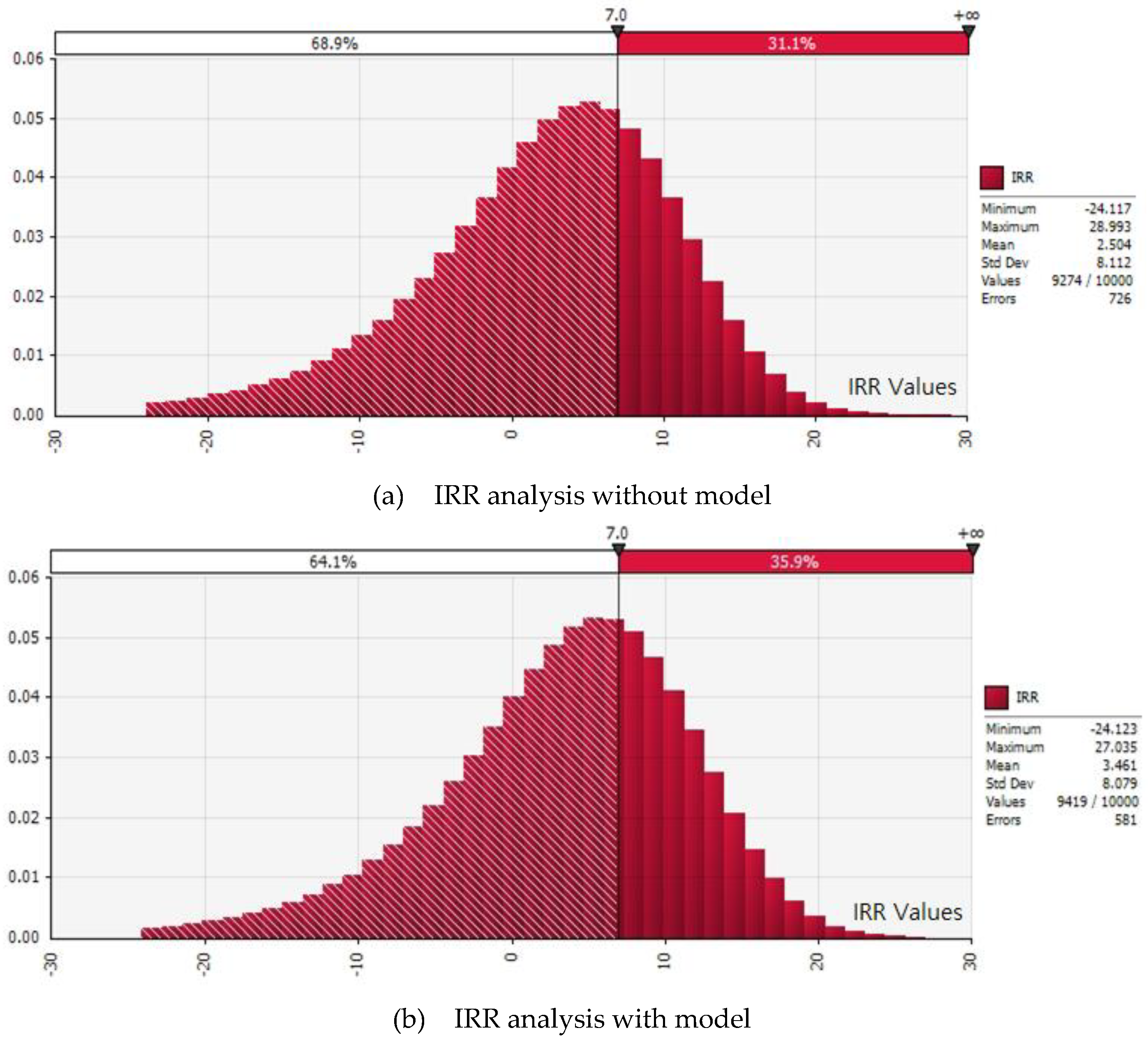 Applsci 08 02100 g009